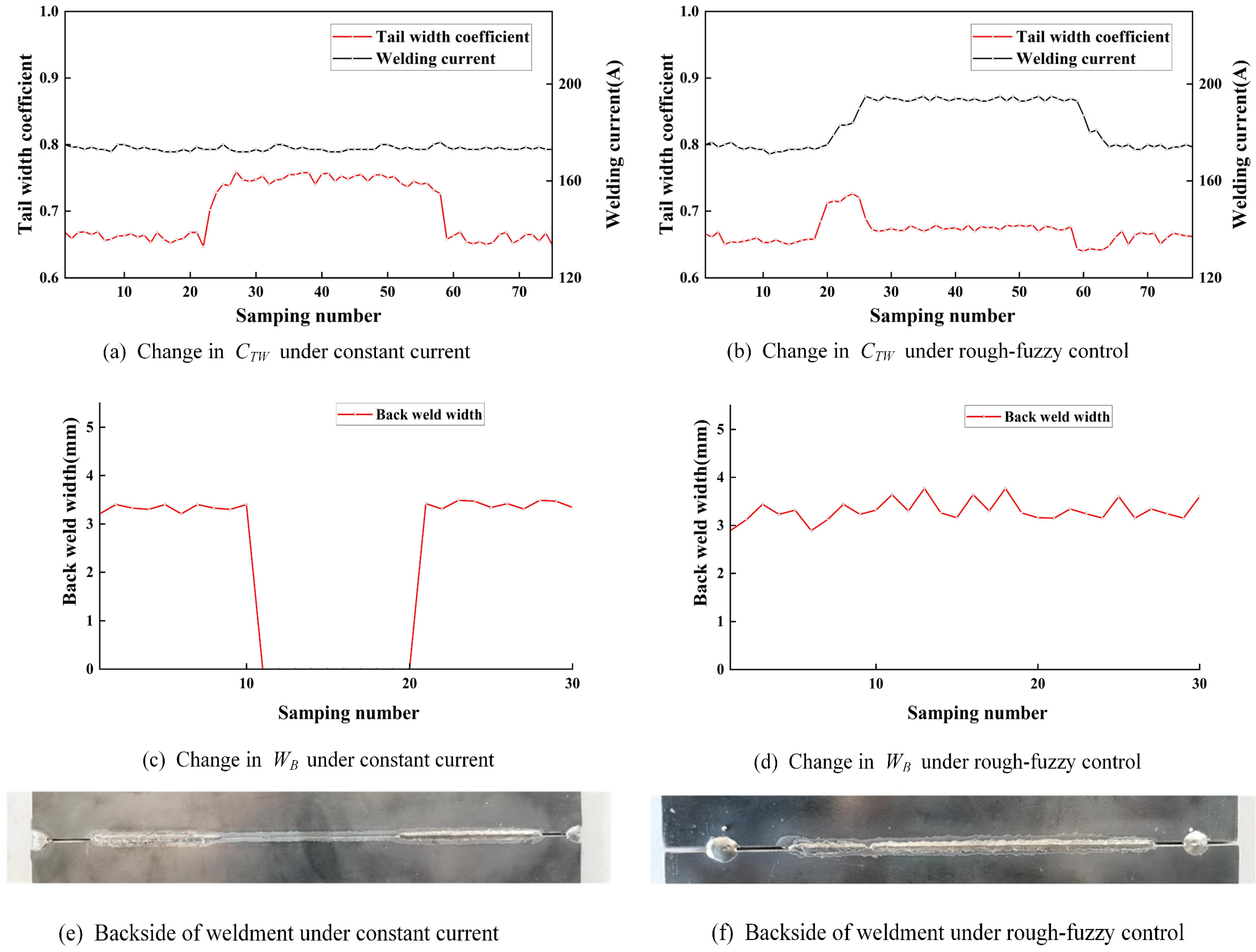 Mathematics 11 04504 g007