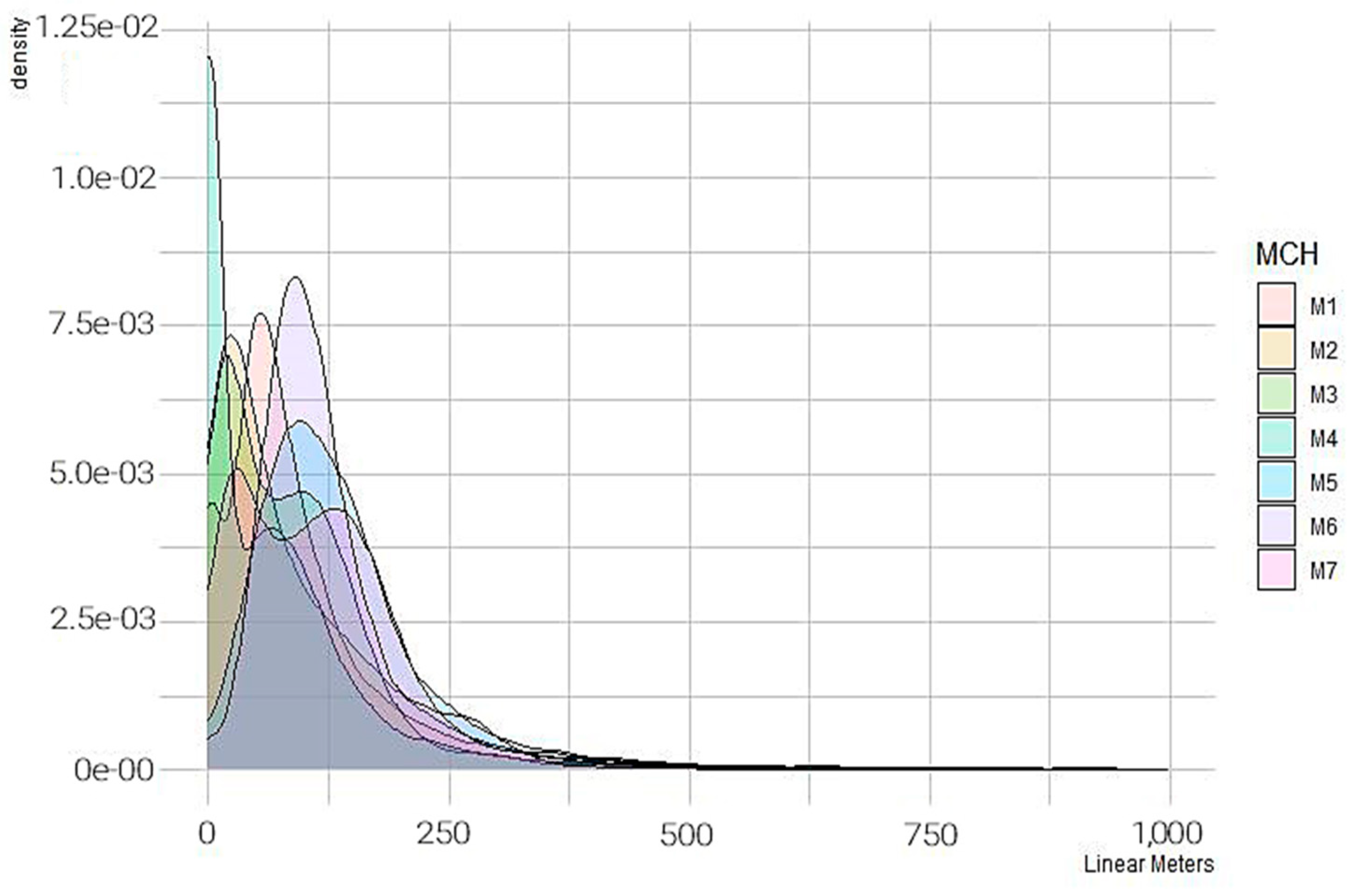Mathematics 11 04506 g0a2