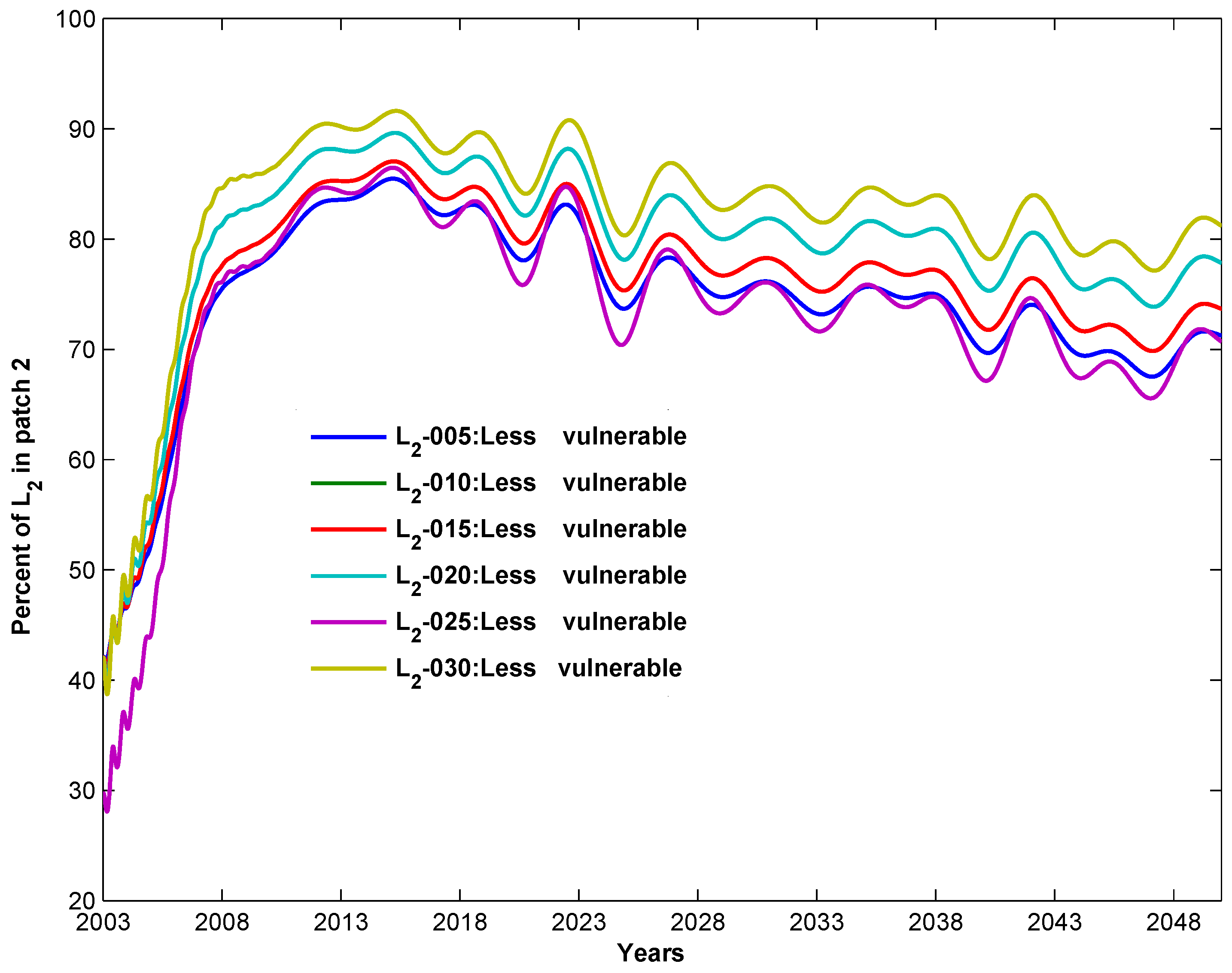 Mathematics 11 04507 g008
