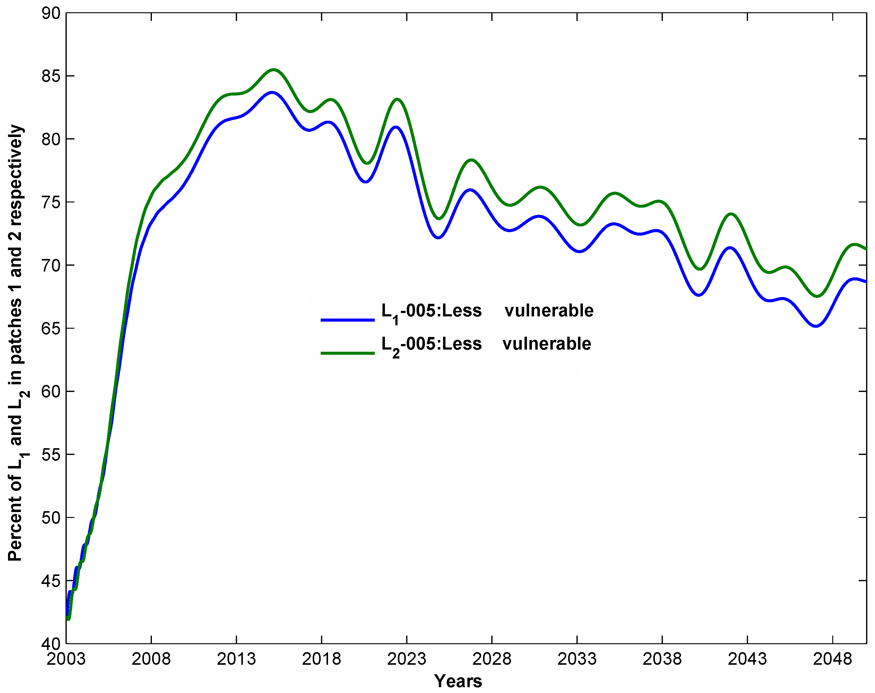 Mathematics 11 04507 g009