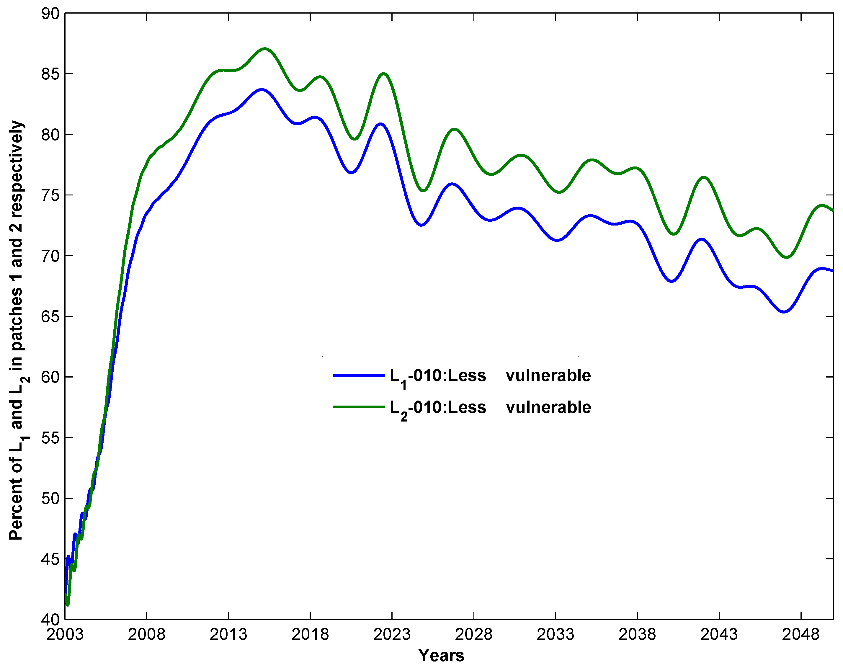 Mathematics 11 04507 g010