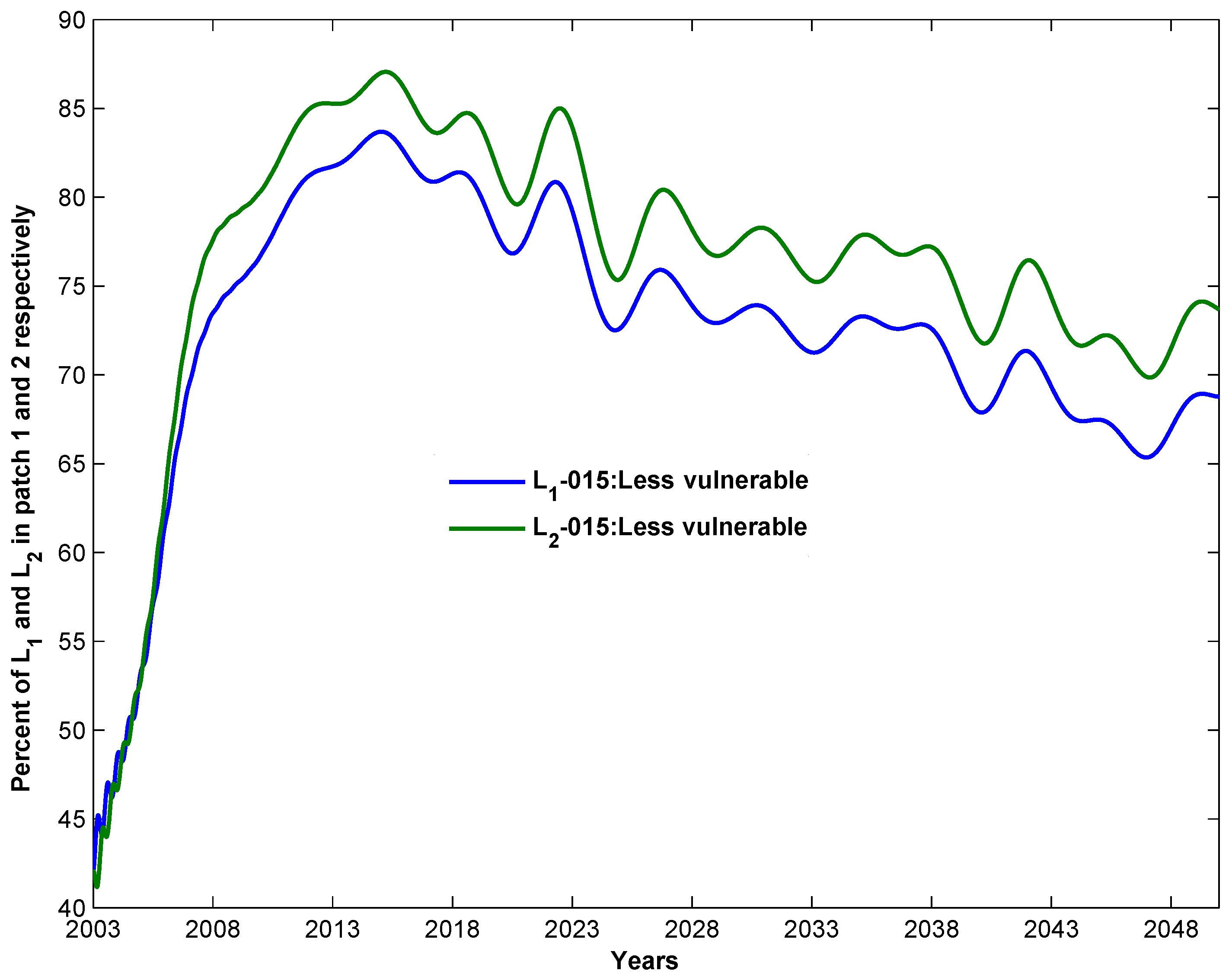 Mathematics 11 04507 g011