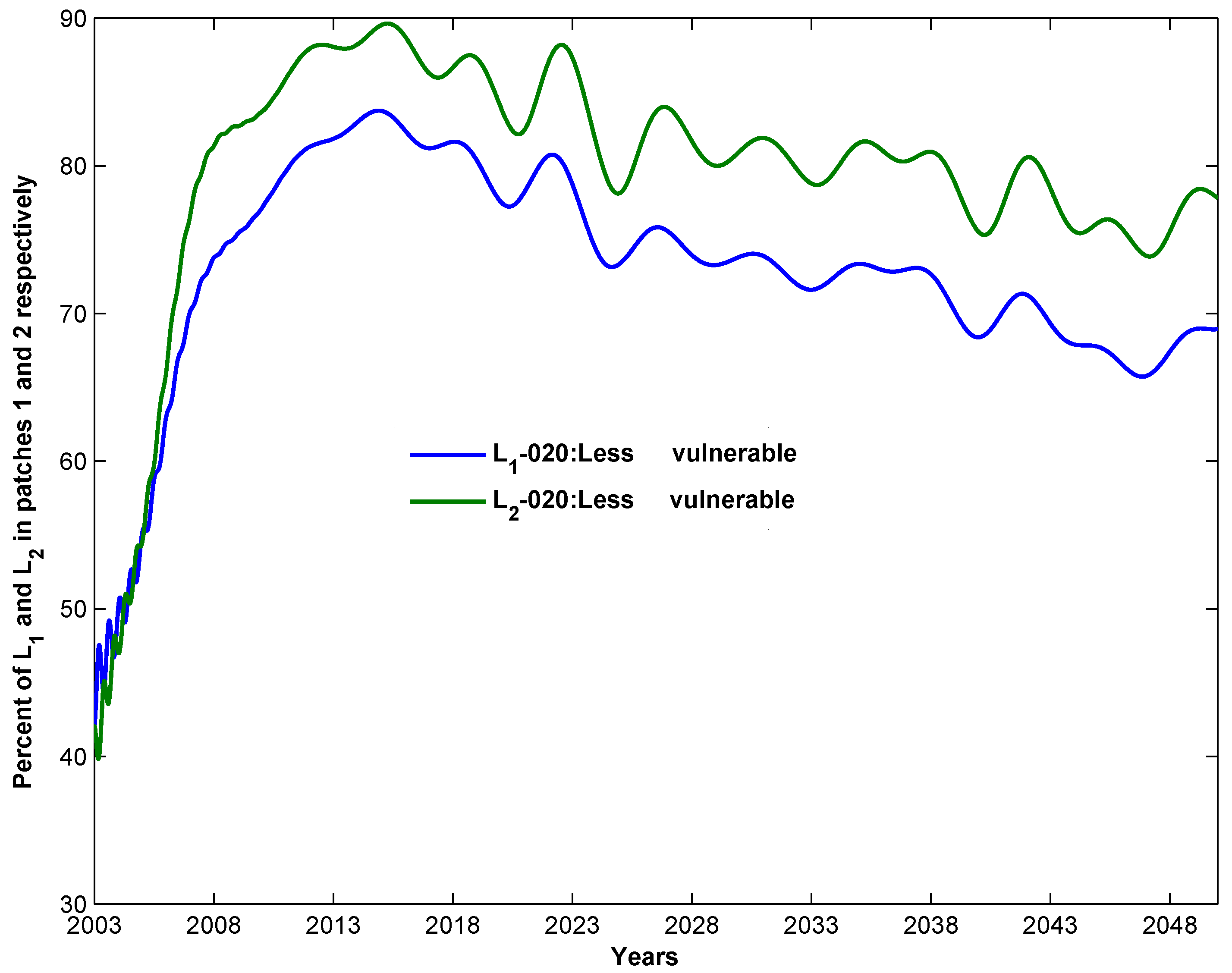 Mathematics 11 04507 g012