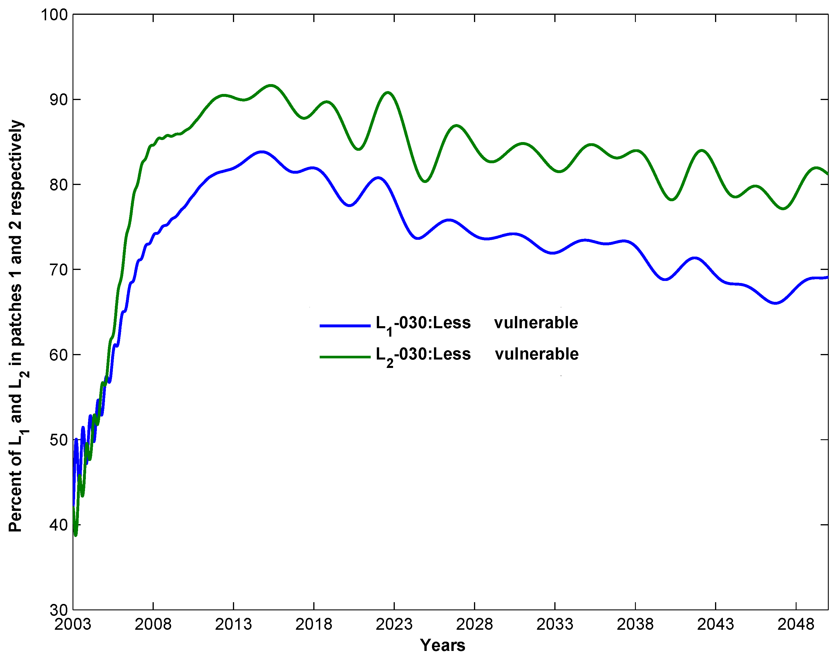 Mathematics 11 04507 g014
