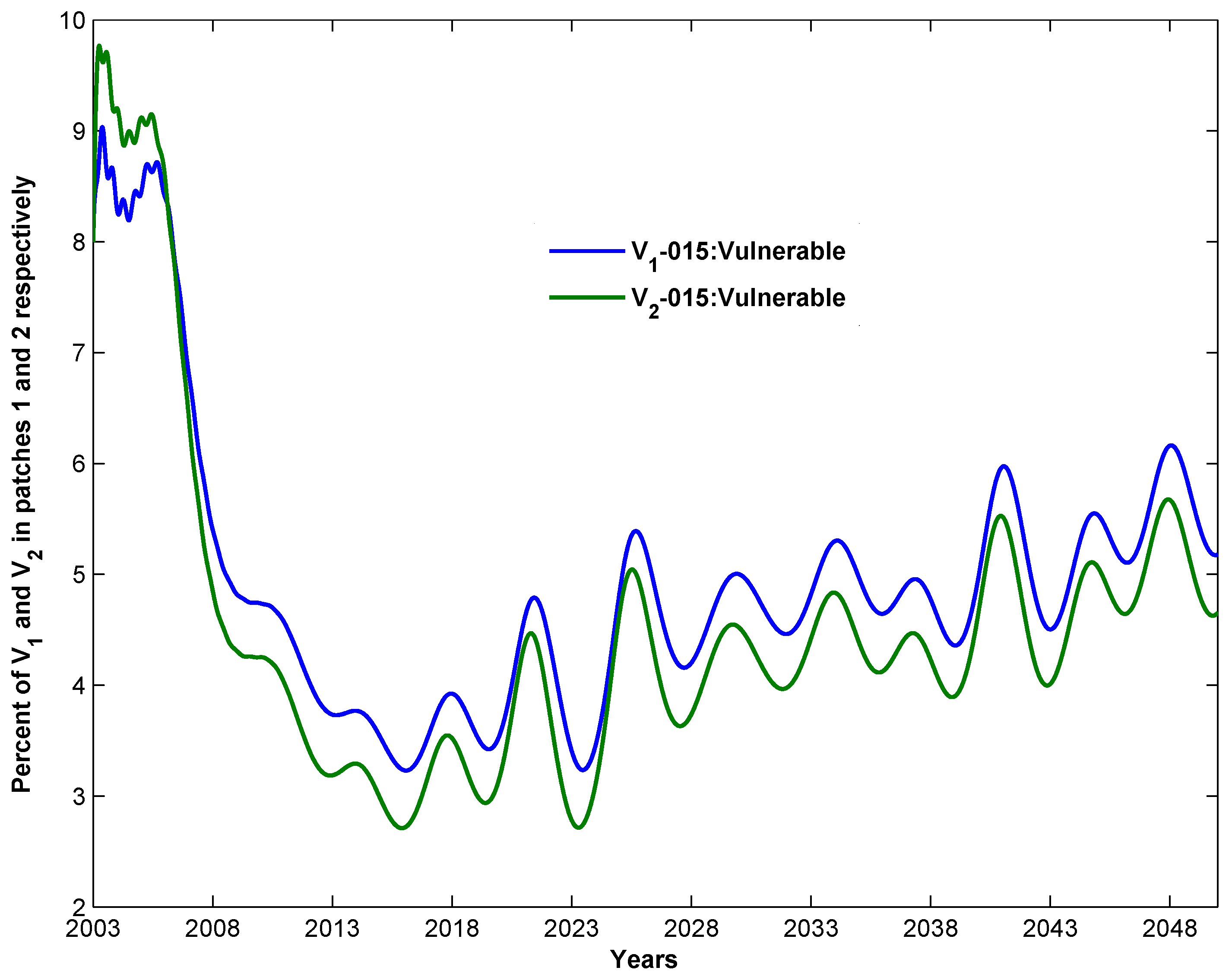 Mathematics 11 04507 g023