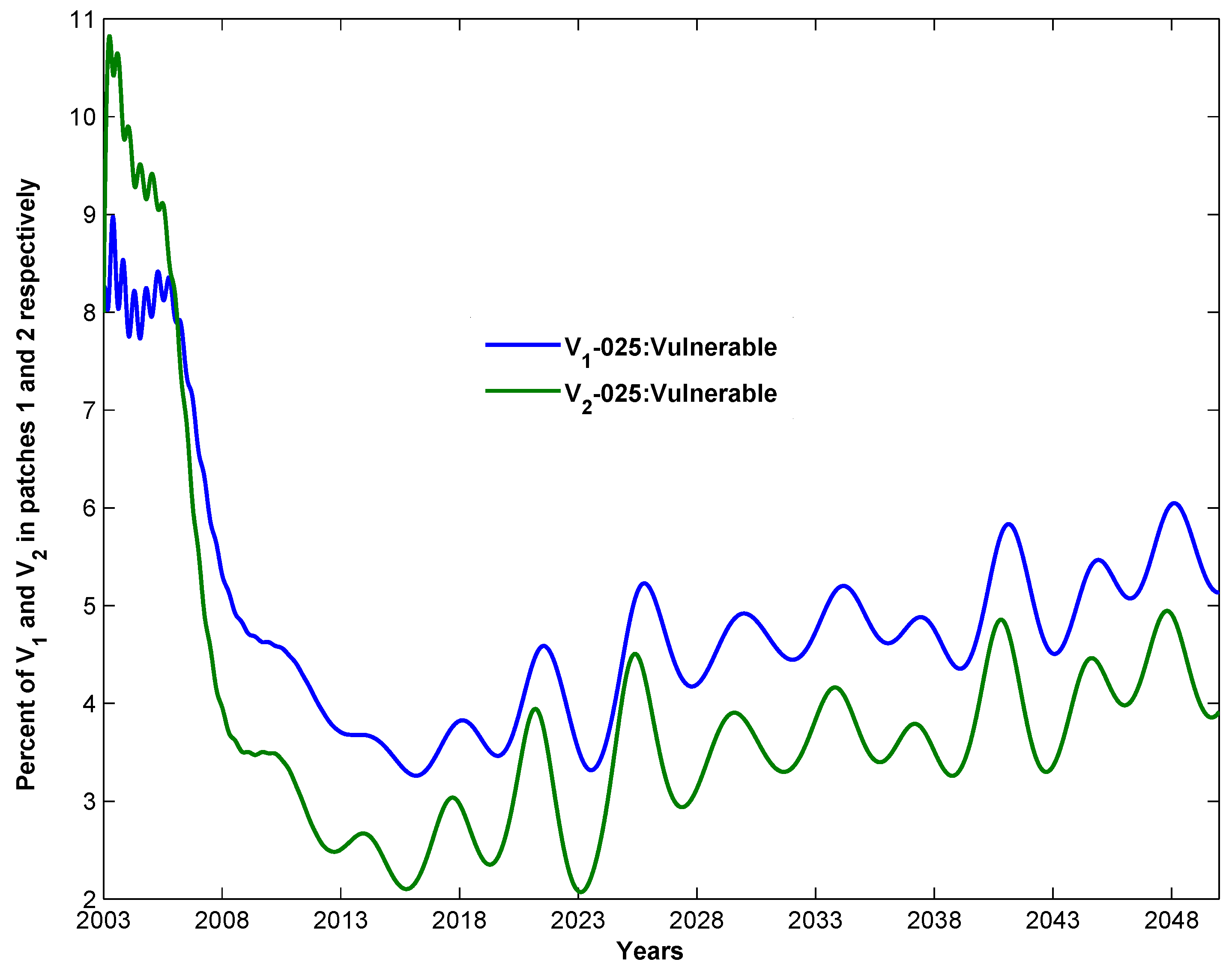 Mathematics 11 04507 g025