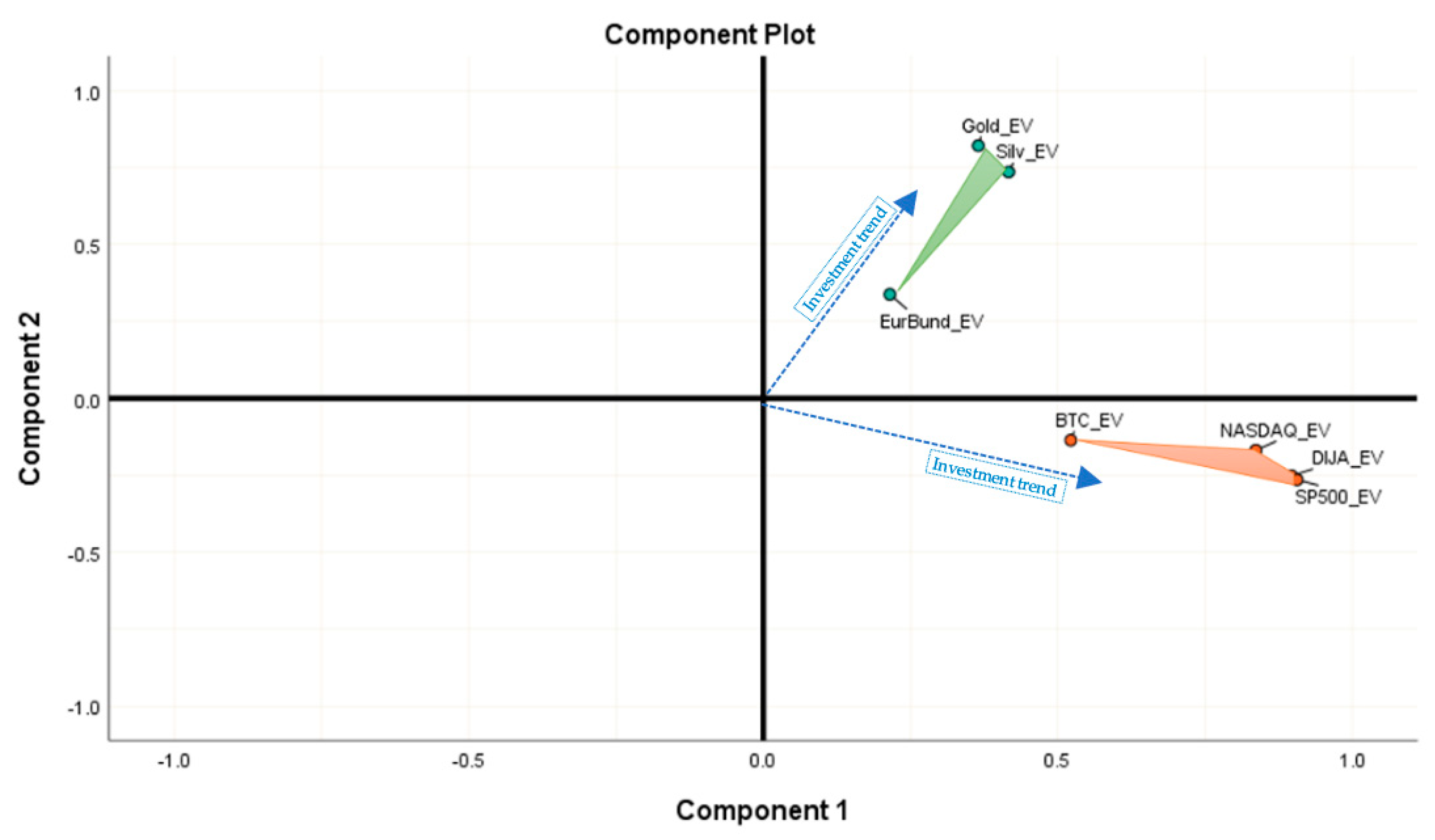 Mathematics 11 04508 g003