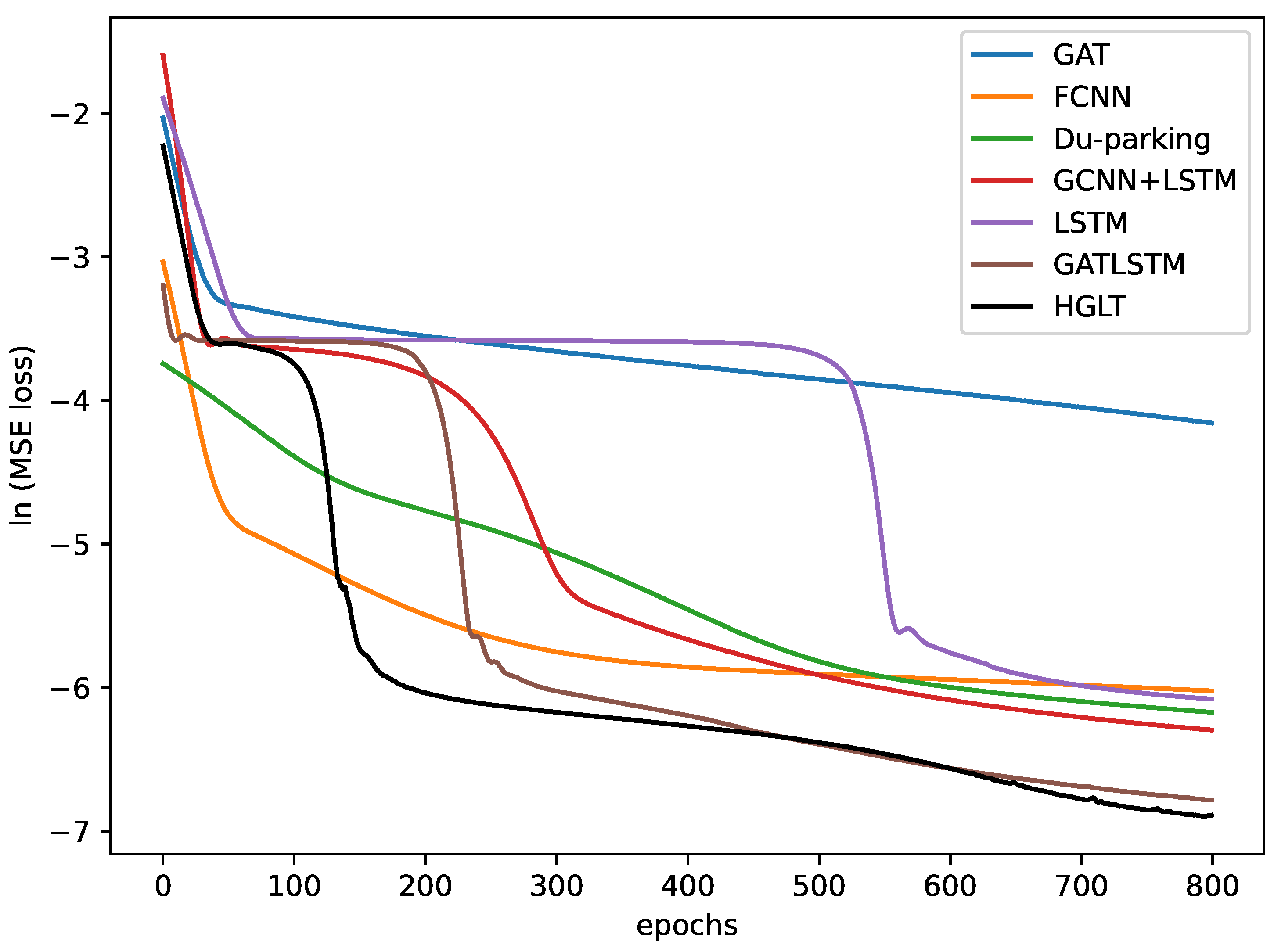 Mathematics 11 04510 g005