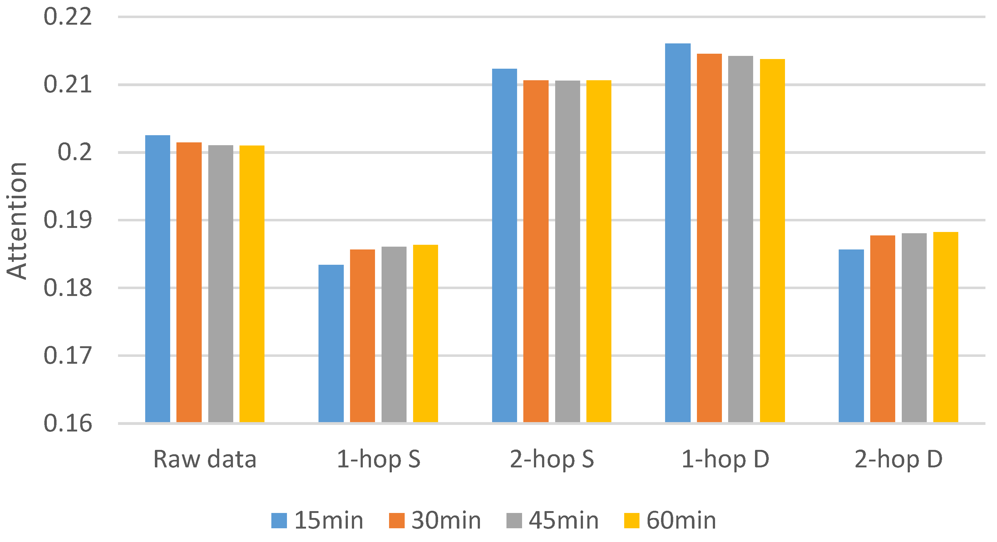 Mathematics 11 04510 g007