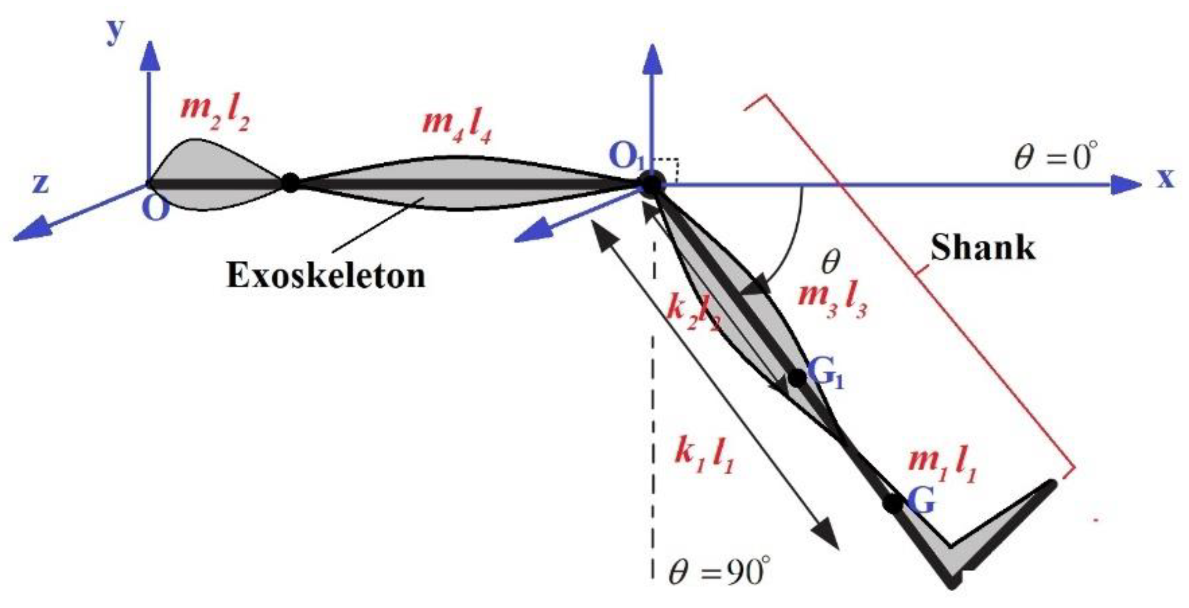 Mathematics 11 04511 g002