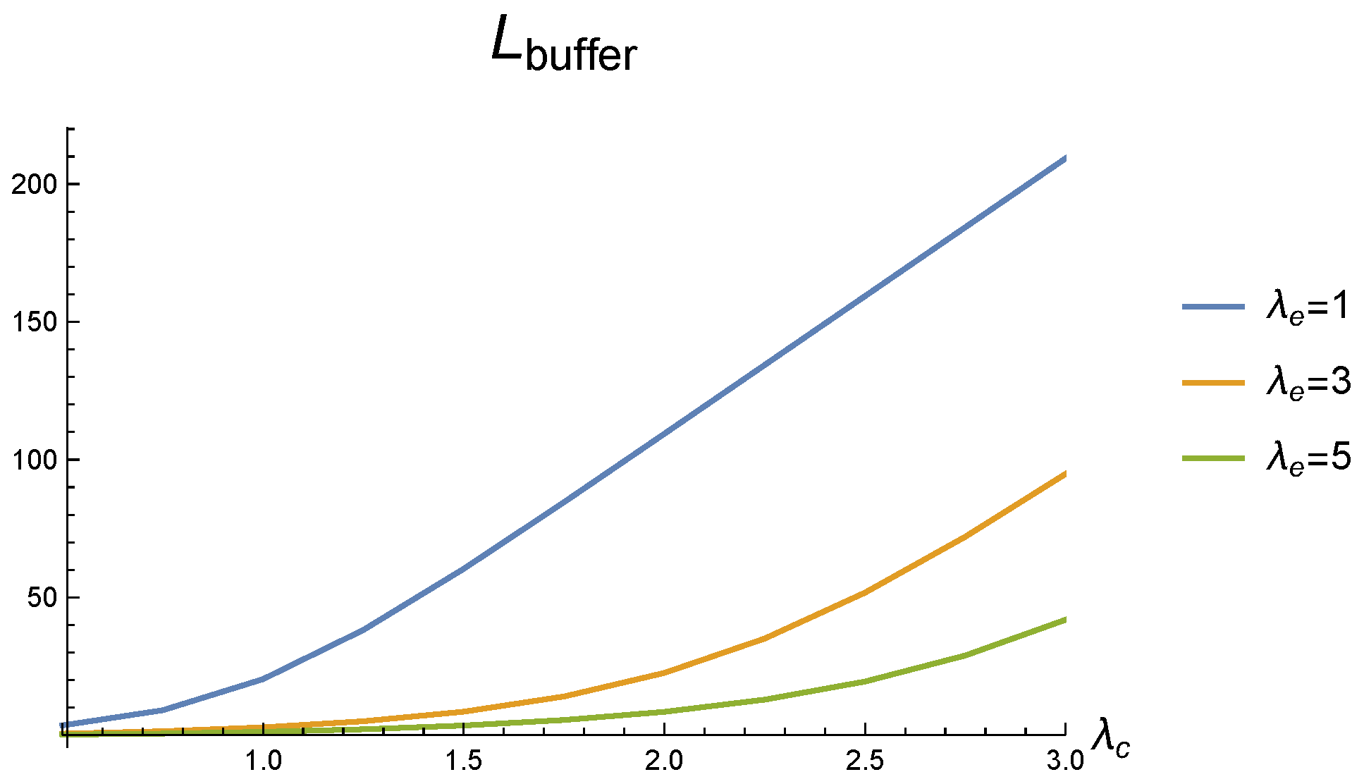 Mathematics 11 04515 g004