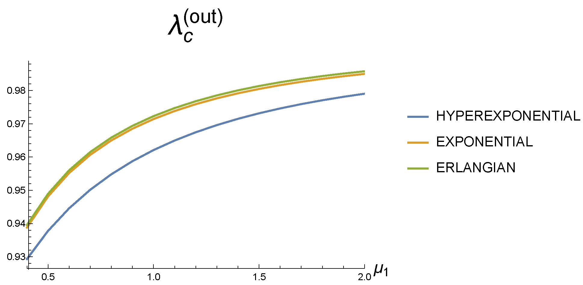 Mathematics 11 04515 g011