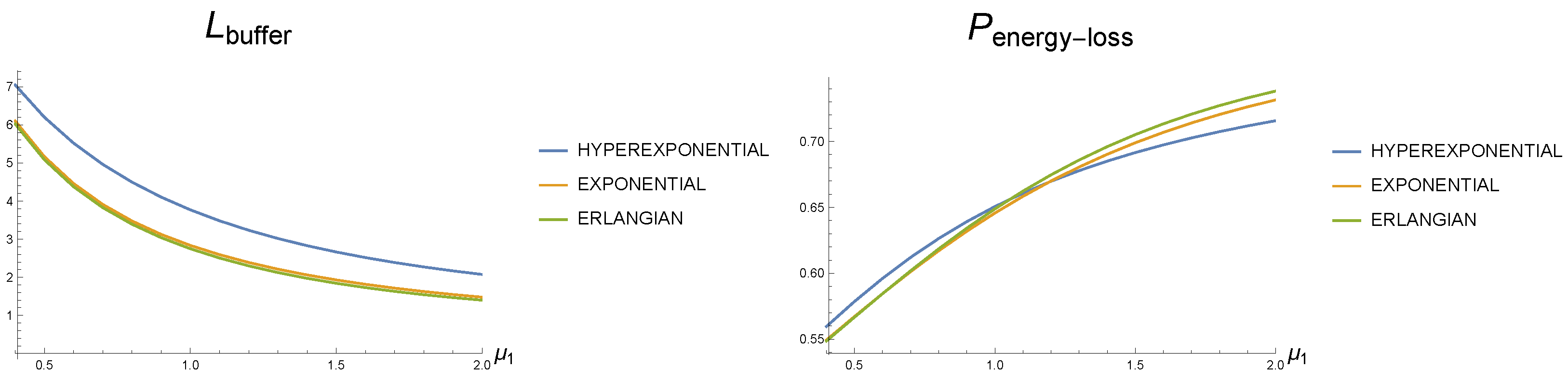Mathematics 11 04515 g012