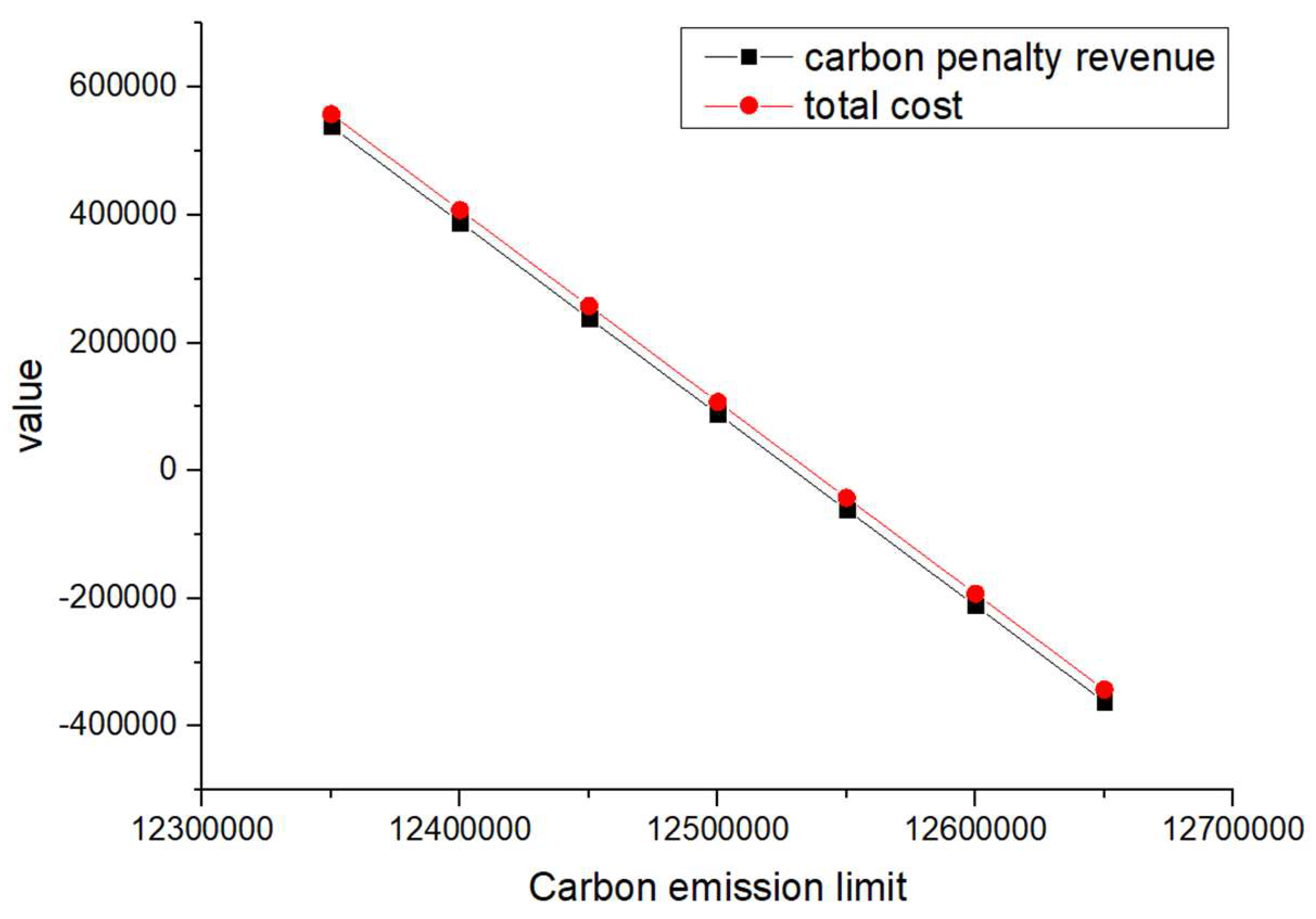 Mathematics 11 04516 g008