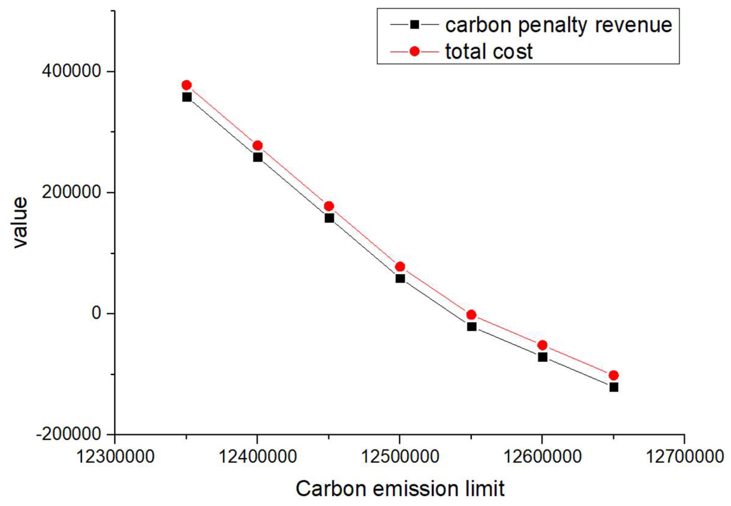 Mathematics 11 04516 g010
