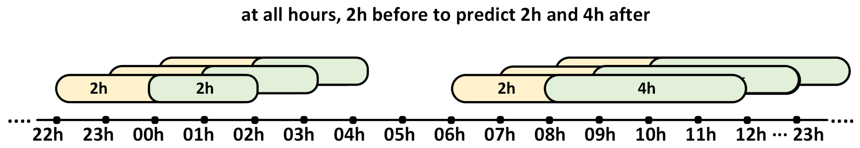 Mathematics 11 04517 g001