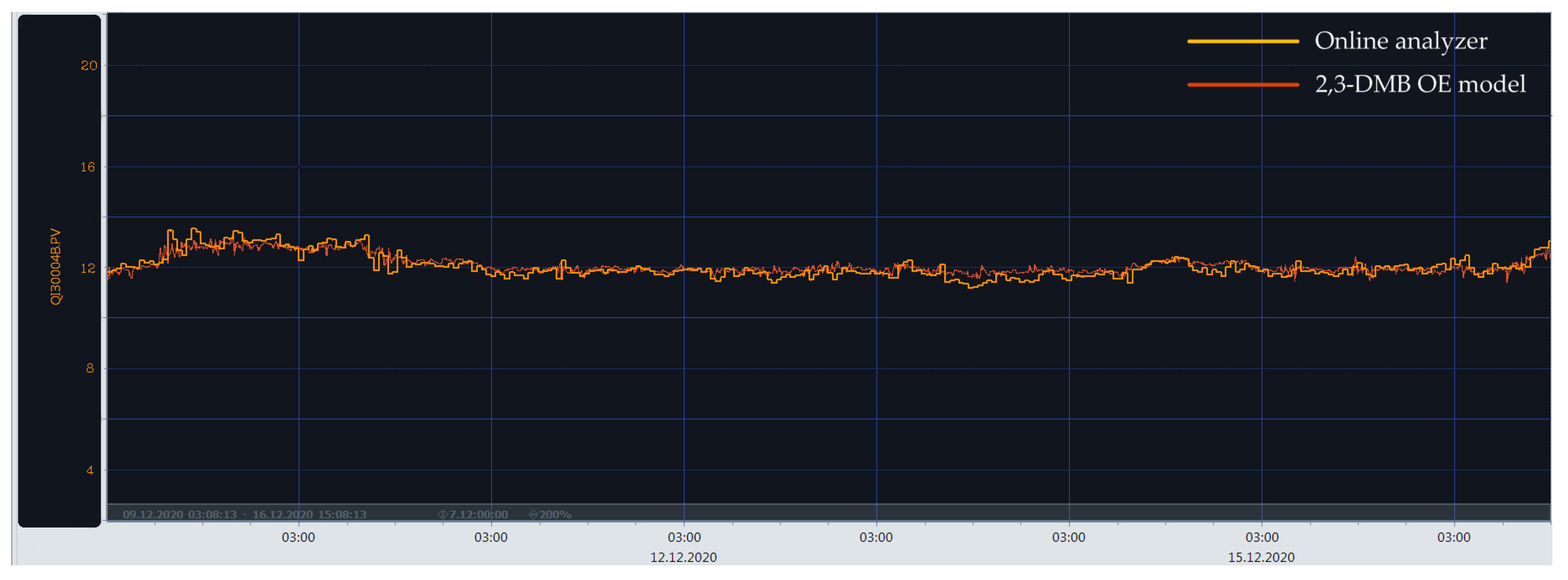 Mathematics 11 04518 g014