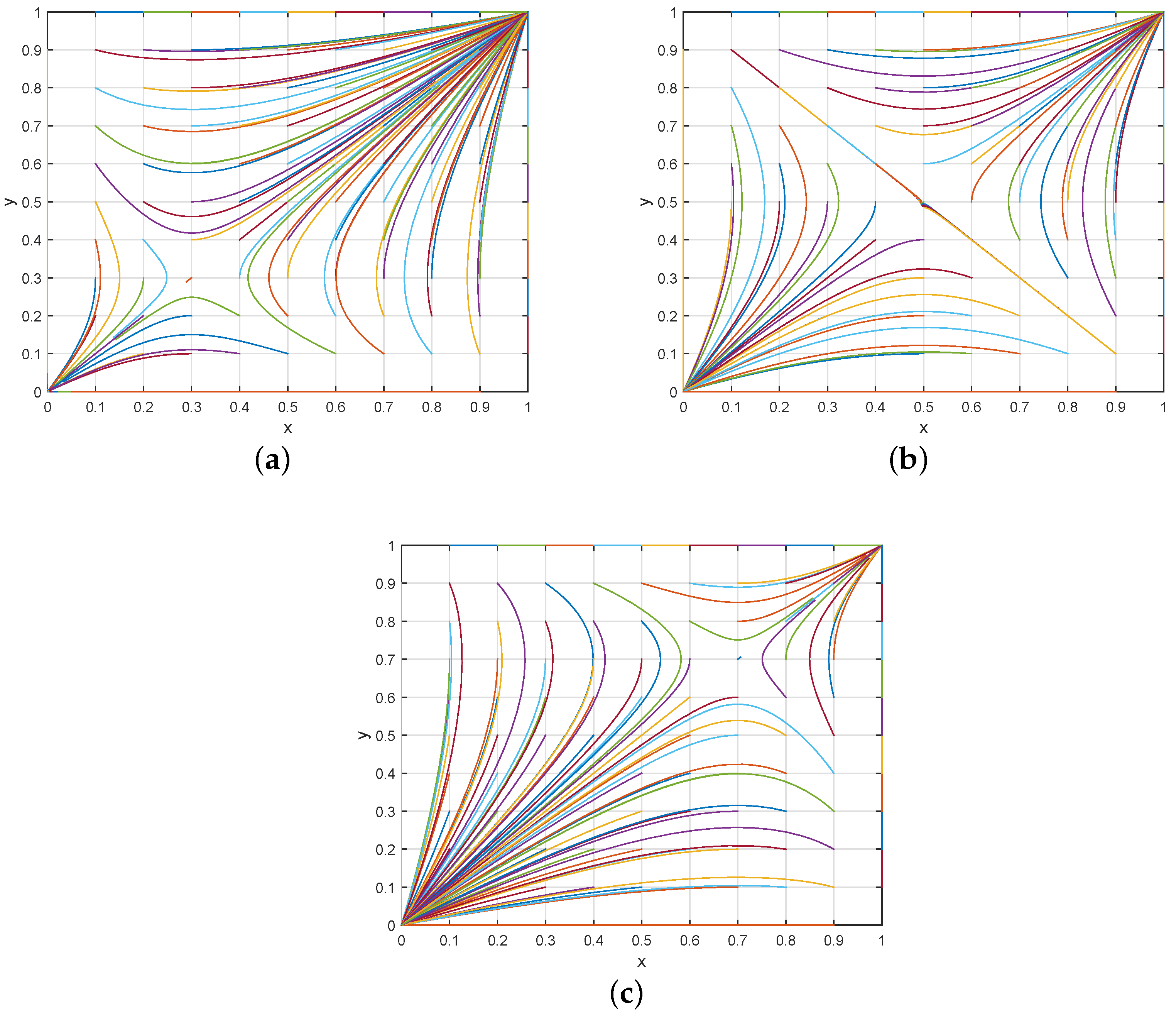 Mathematics 11 04520 g003