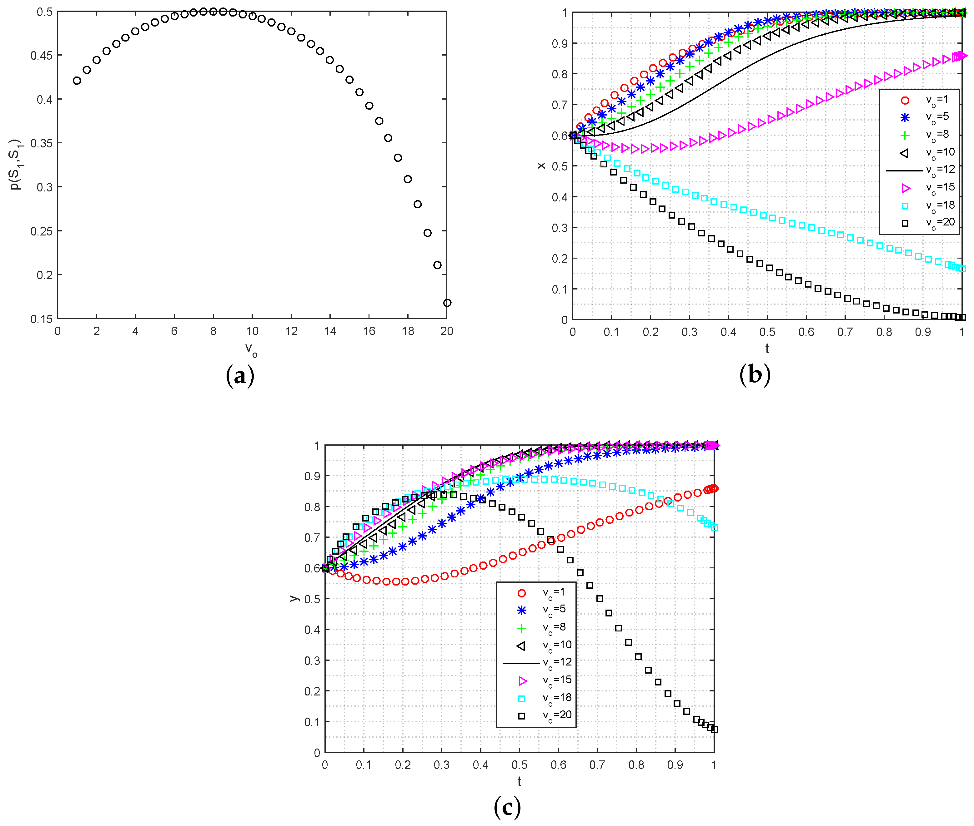 Mathematics 11 04520 g005