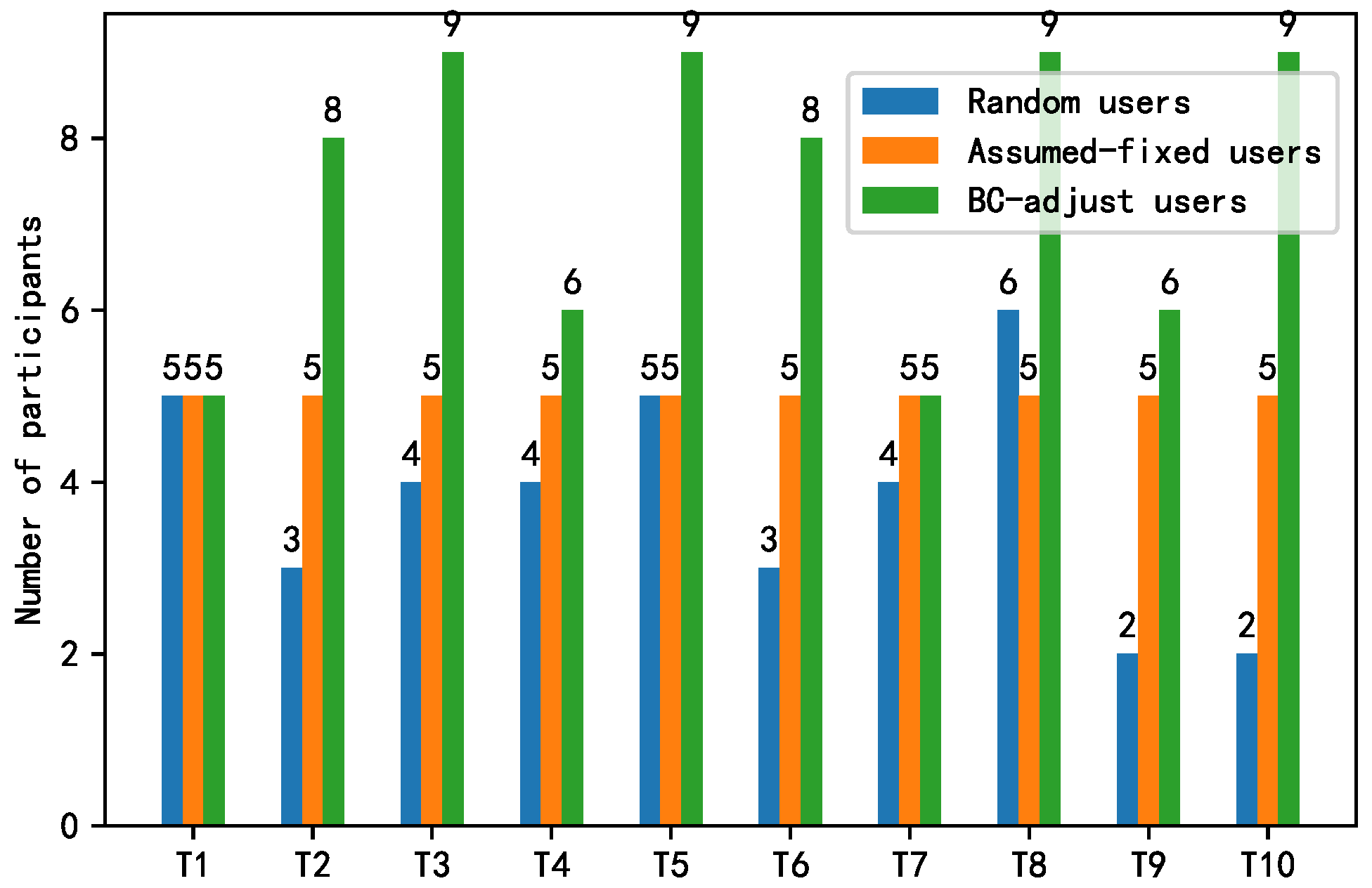 Mathematics 11 04520 g010