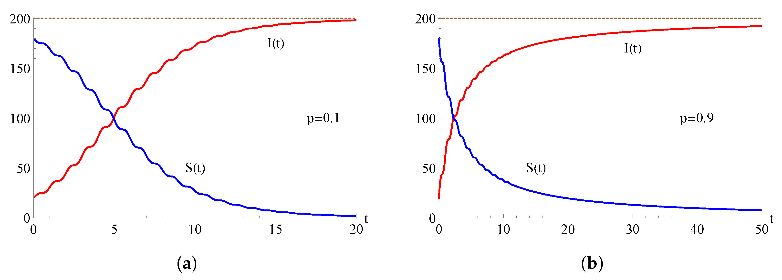 Mathematics 11 04521 g003