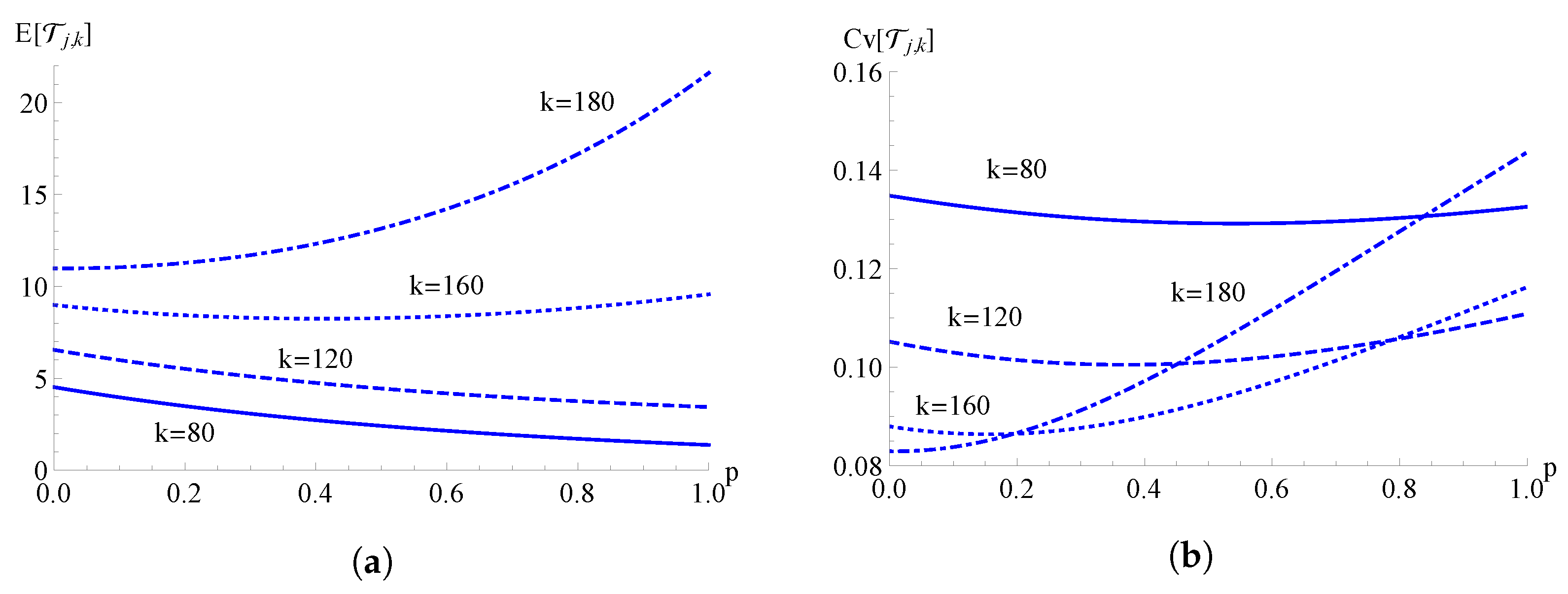 Mathematics 11 04521 g012
