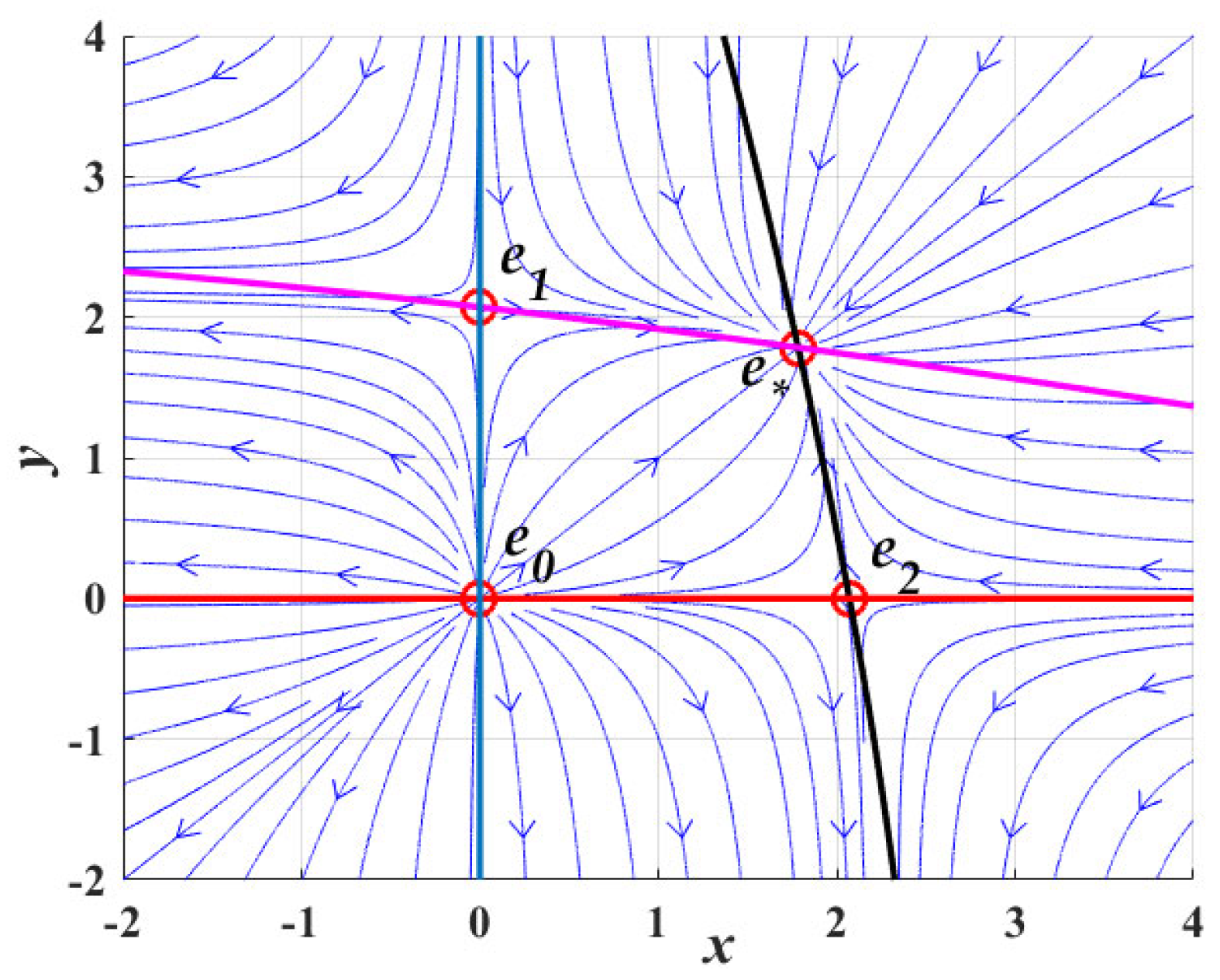 Mathematics 11 04524 g001