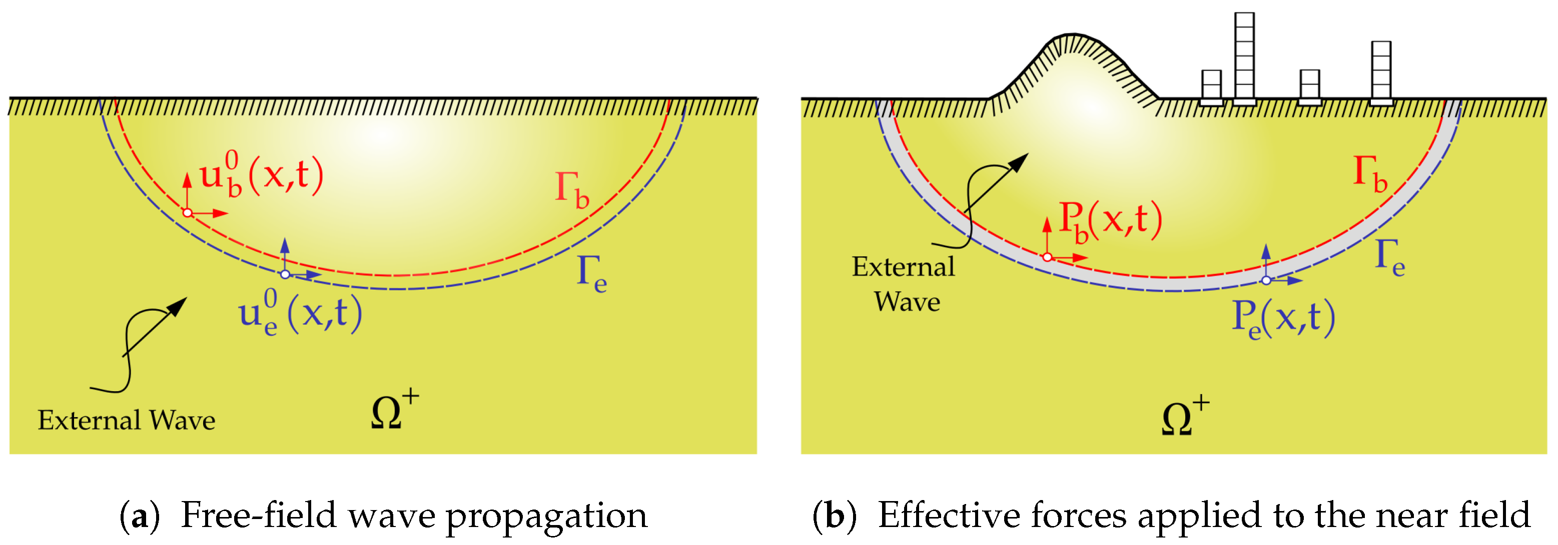 Mathematics 11 04530 g004 Mathematics 11 04530 g004