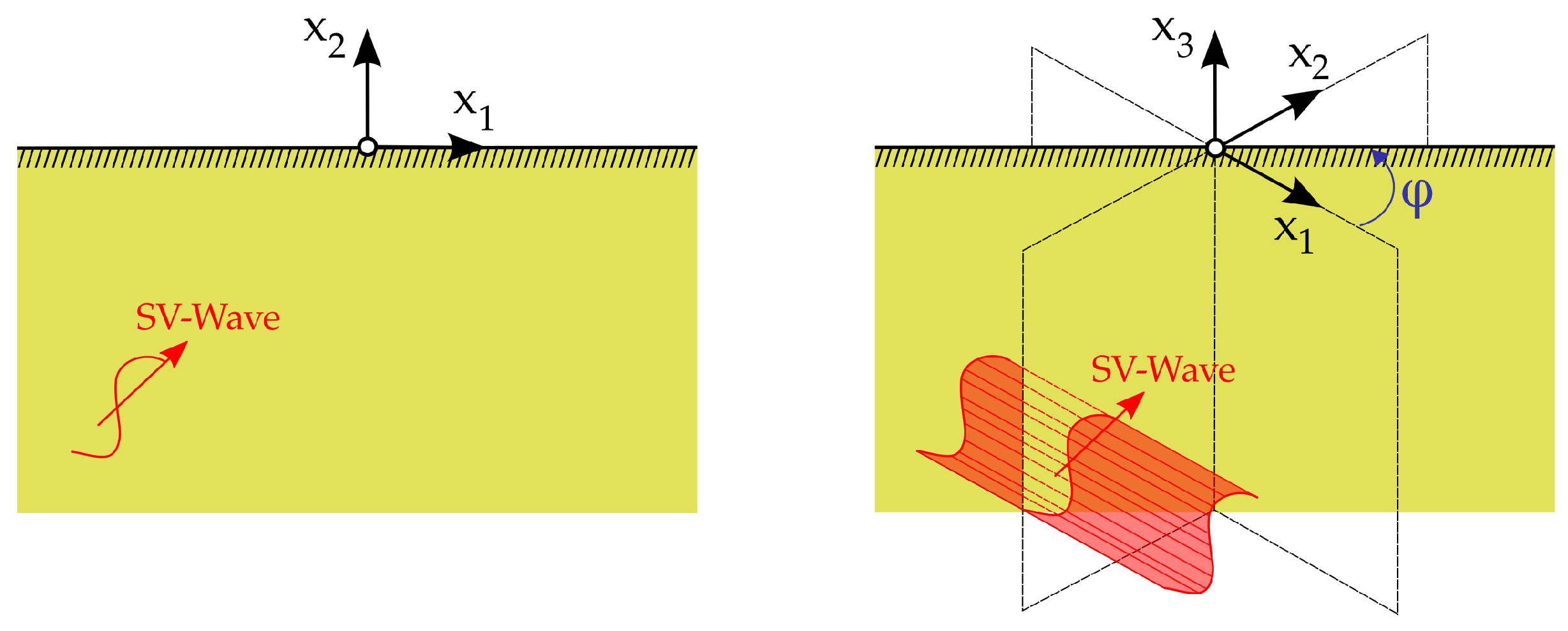 Mathematics 11 04530 g005 Mathematics 11 04530 g005
