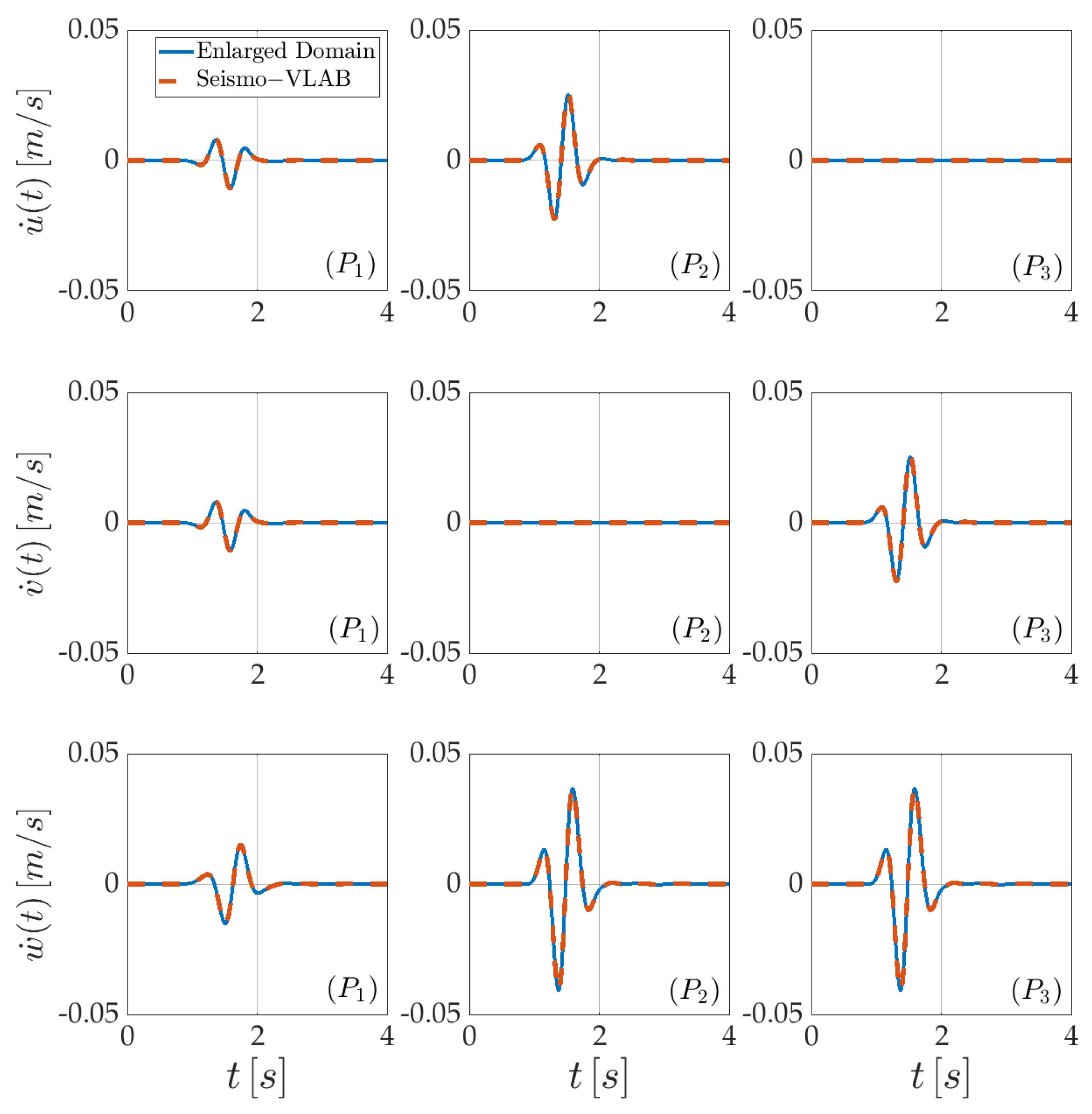Mathematics 11 04530 g009 Mathematics 11 04530 g009