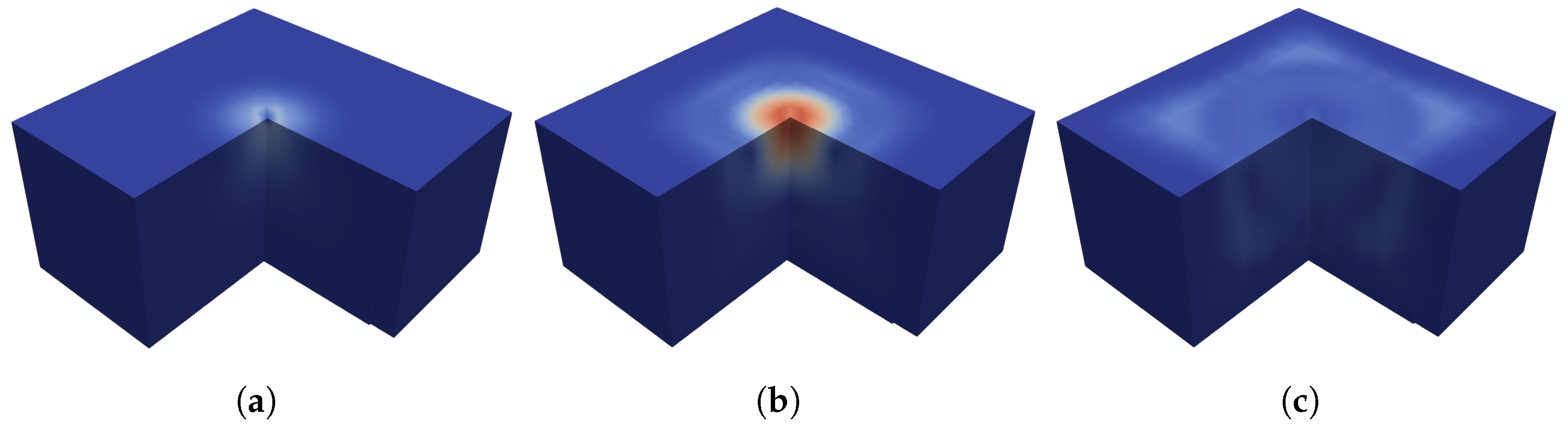 Mathematics 11 04530 g010 Mathematics 11 04530 g010