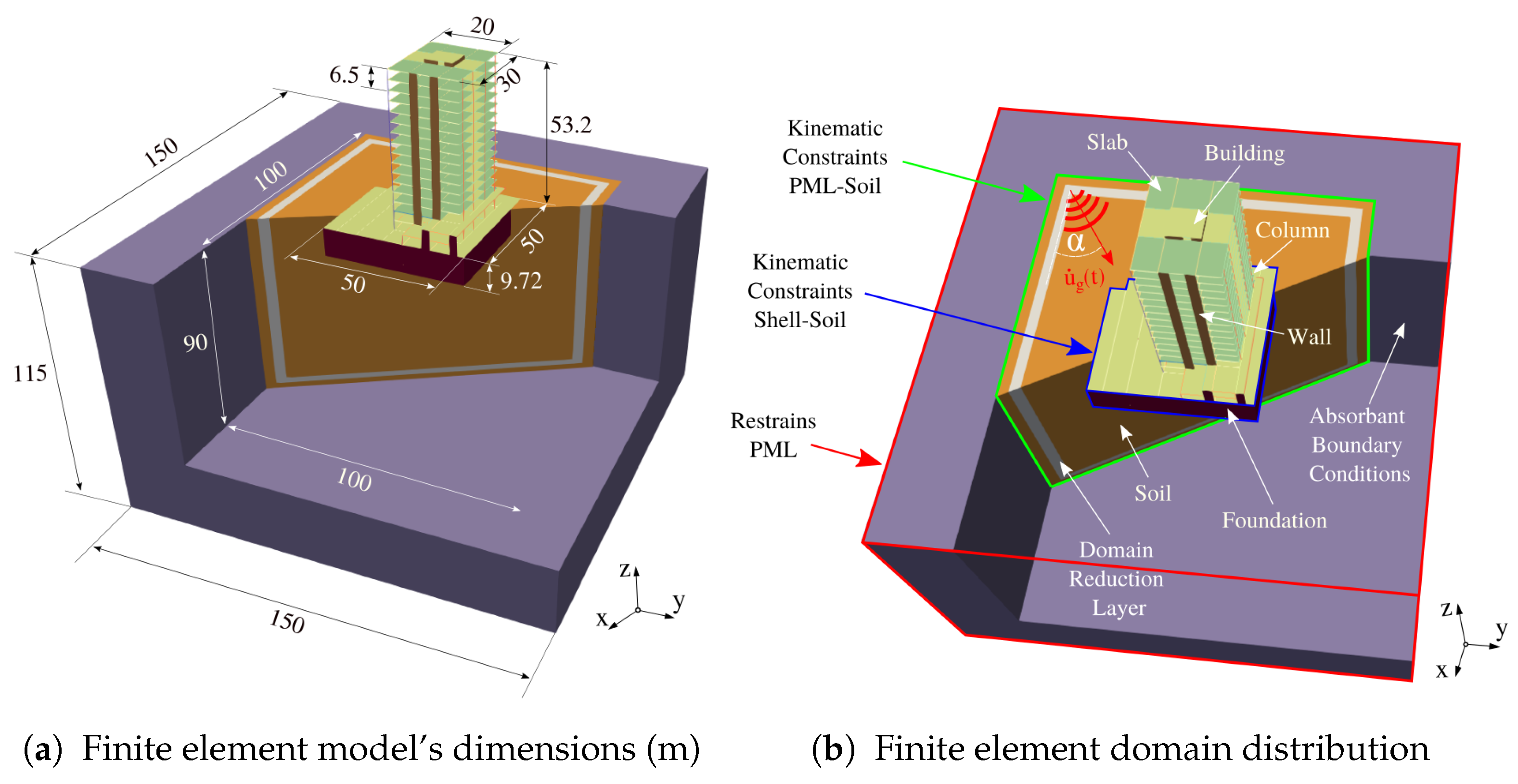 Mathematics 11 04530 g011 Mathematics 11 04530 g011