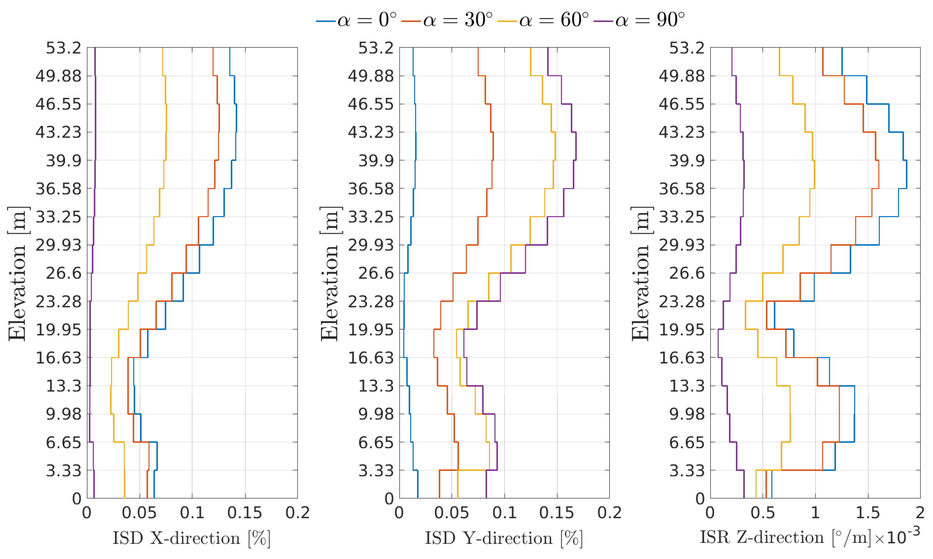 Mathematics 11 04530 g017 Mathematics 11 04530 g017