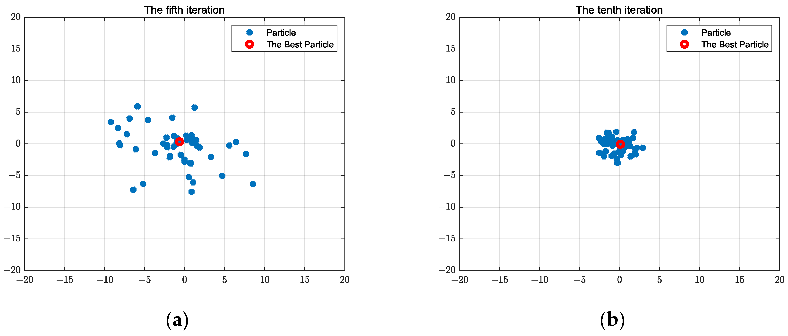 Mathematics 11 04531 g004a