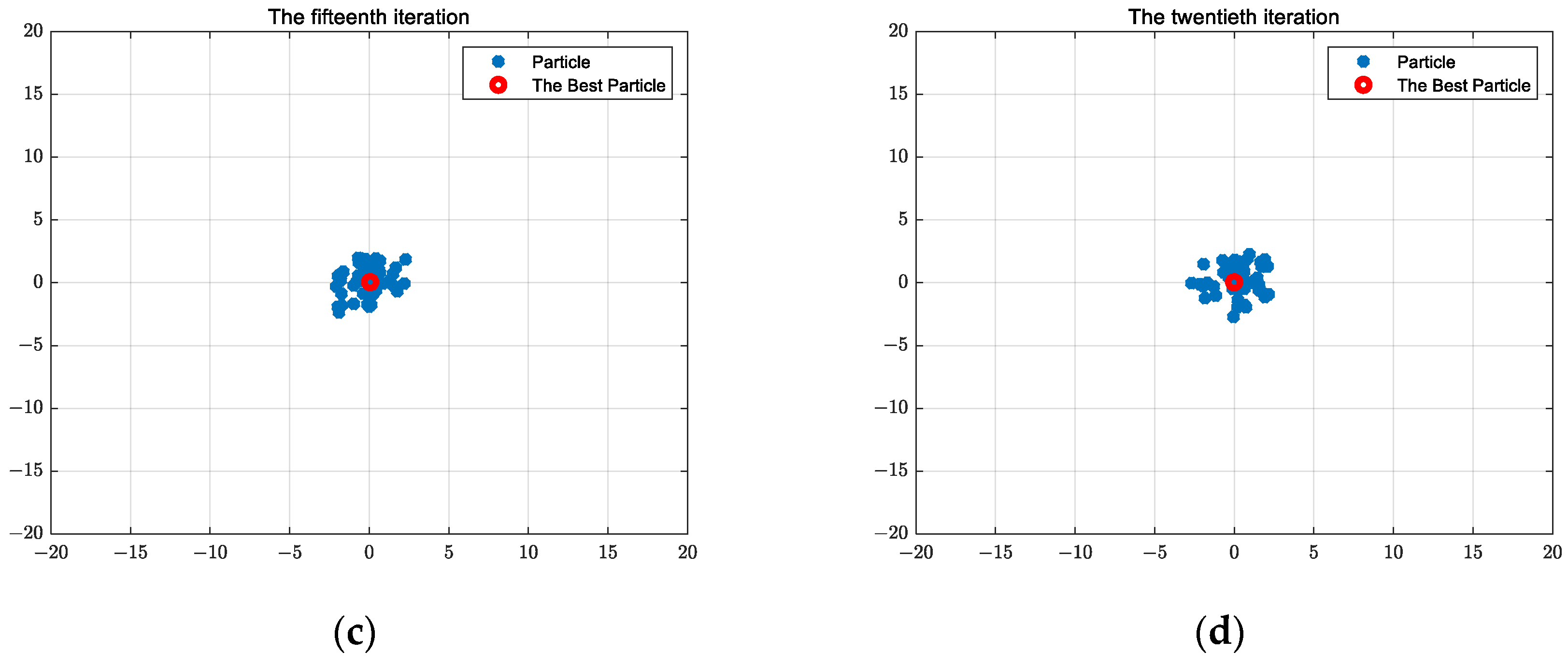 Mathematics 11 04531 g004b