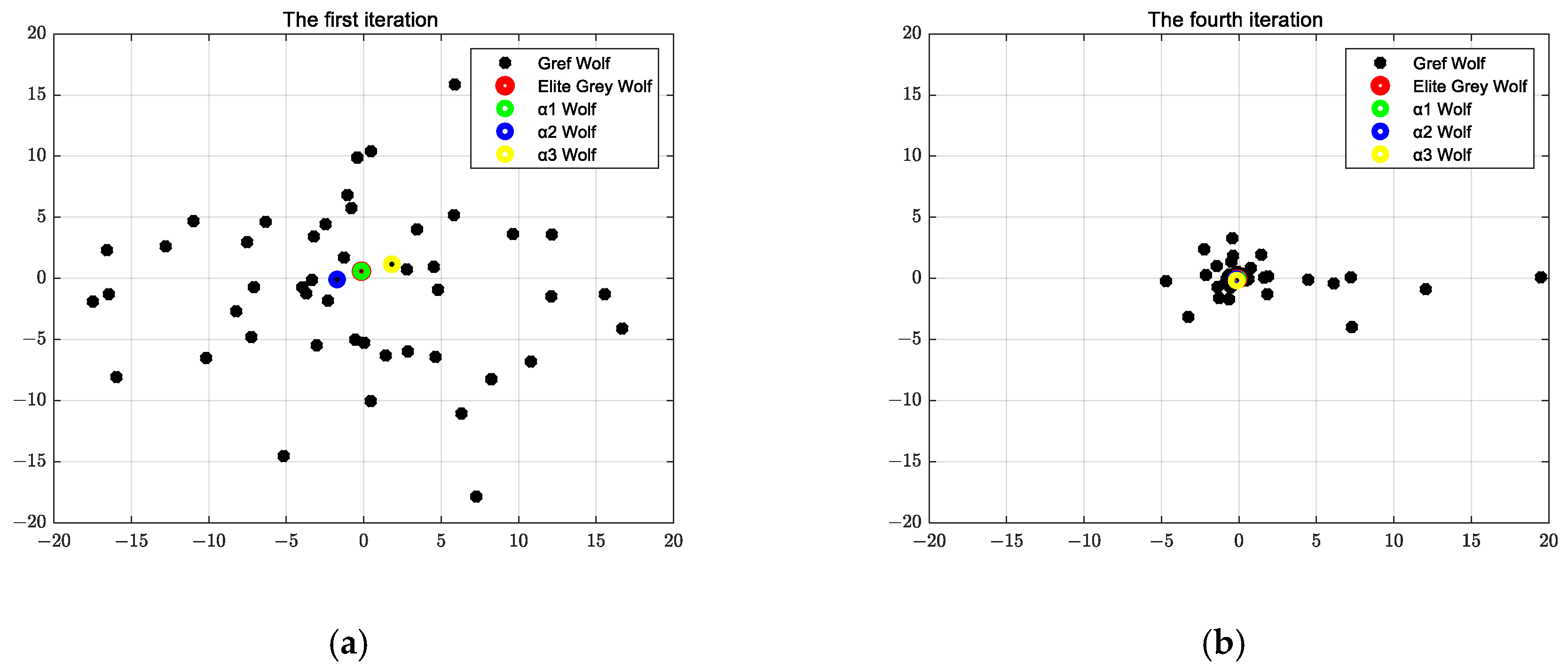Mathematics 11 04531 g010a