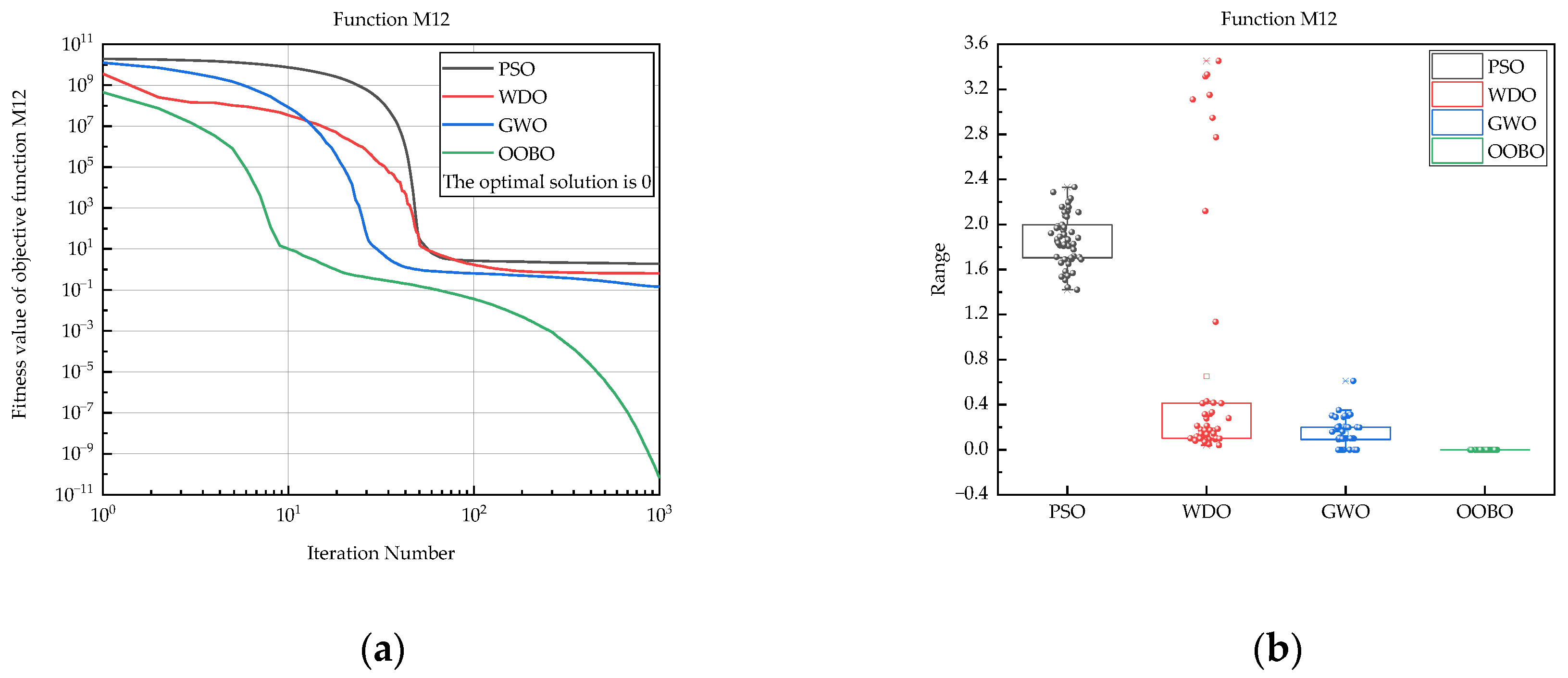 Mathematics 11 04531 g023