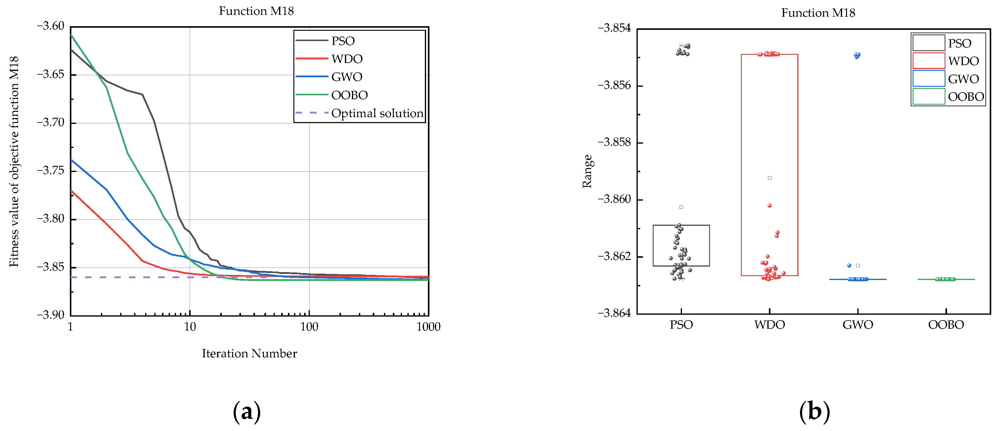 Mathematics 11 04531 g029