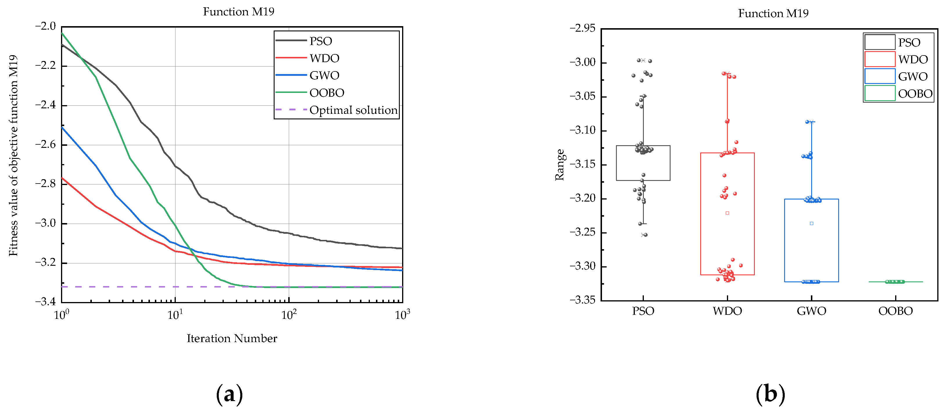 Mathematics 11 04531 g030