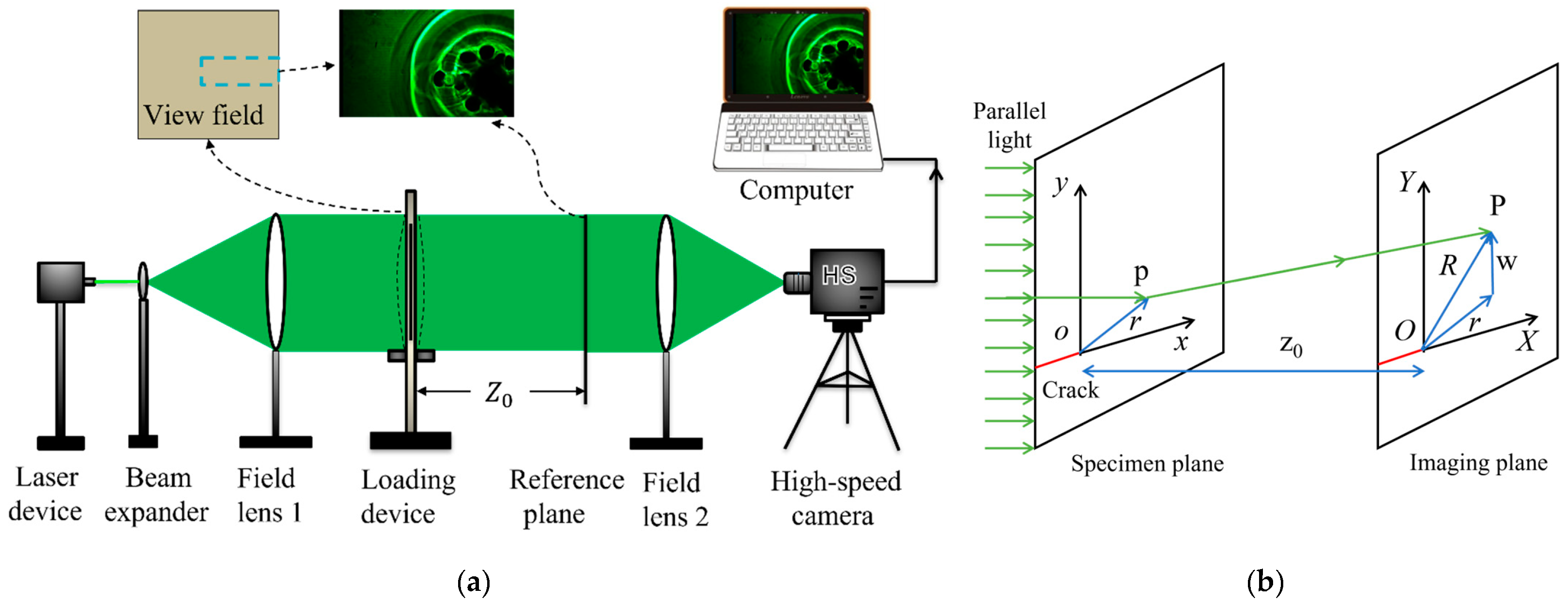 Mathematics 11 04532 g002