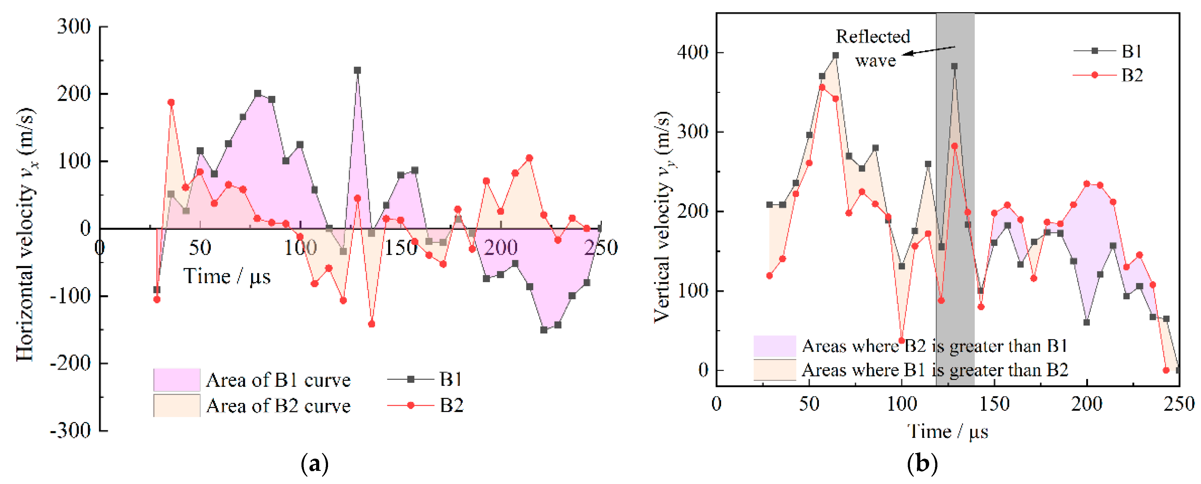 Mathematics 11 04532 g008