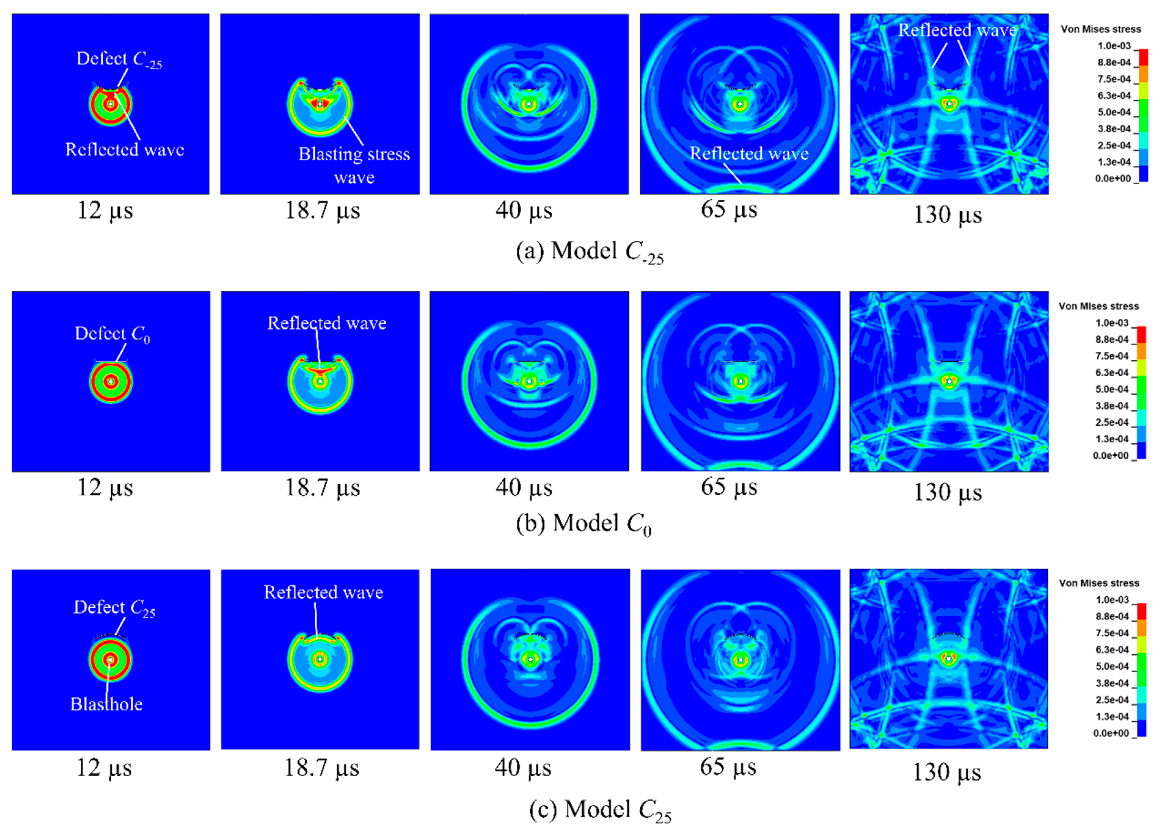 Mathematics 11 04532 g014
