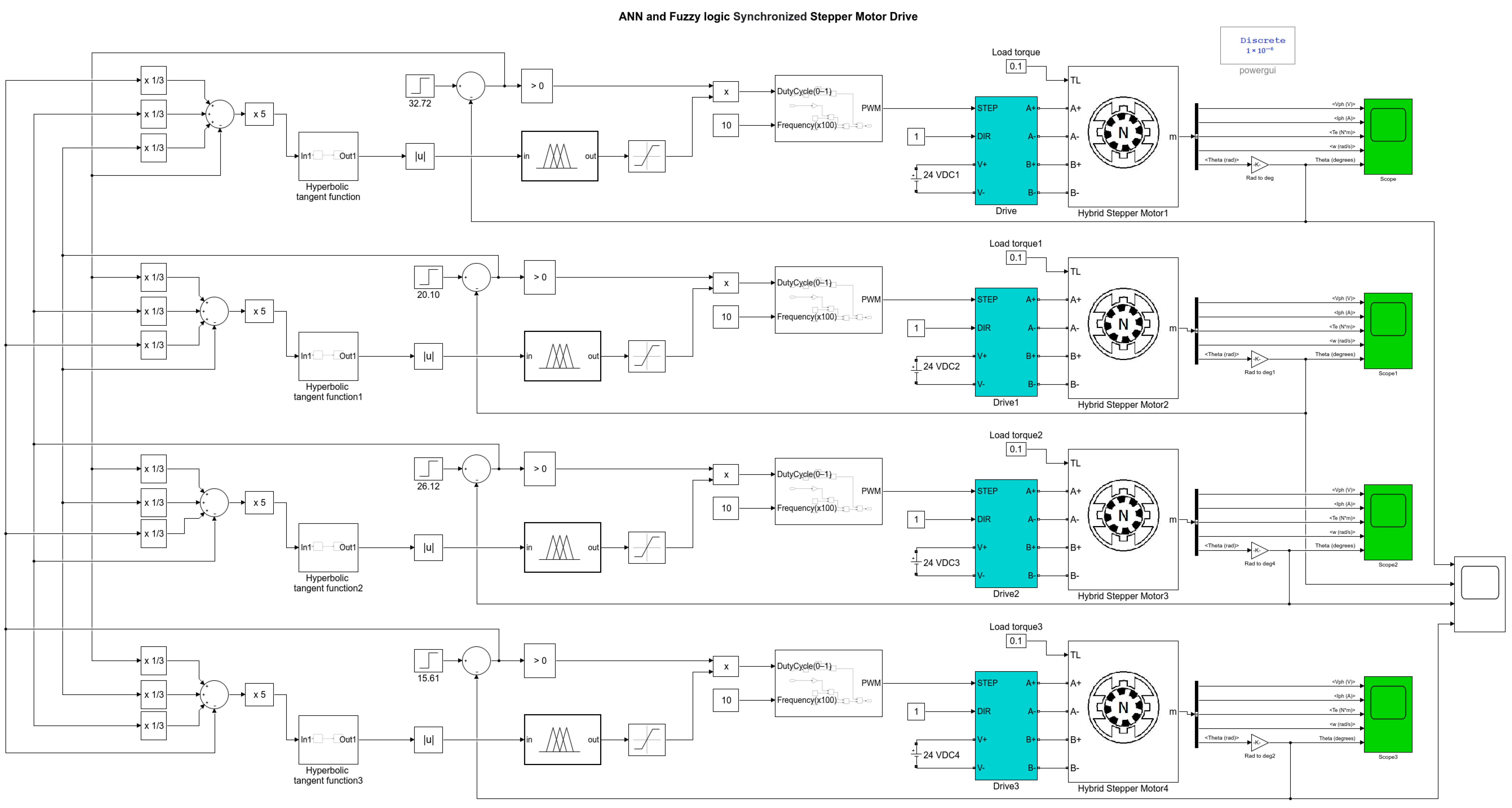 Mathematics 11 04535 g010