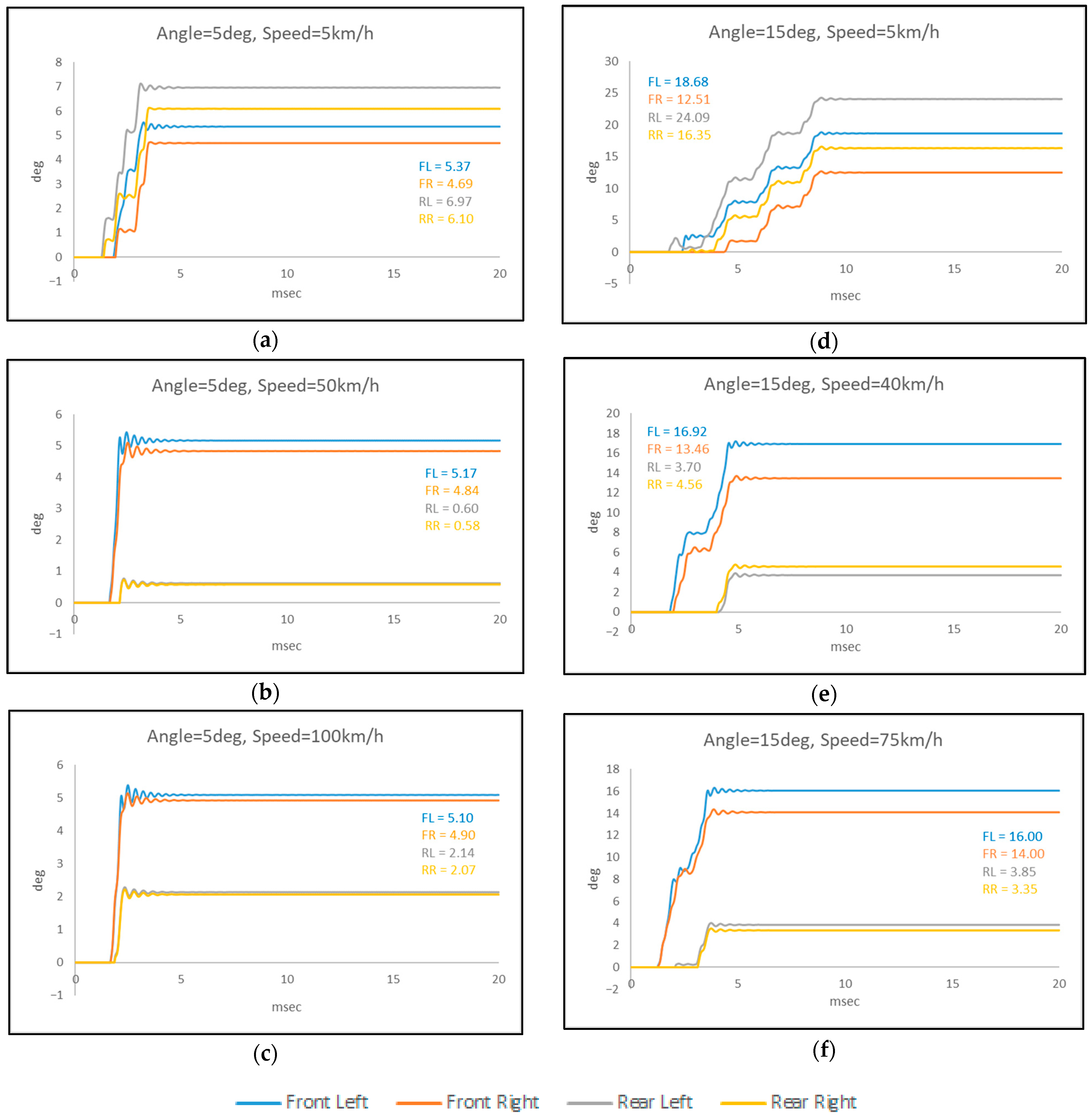 Mathematics 11 04535 g011