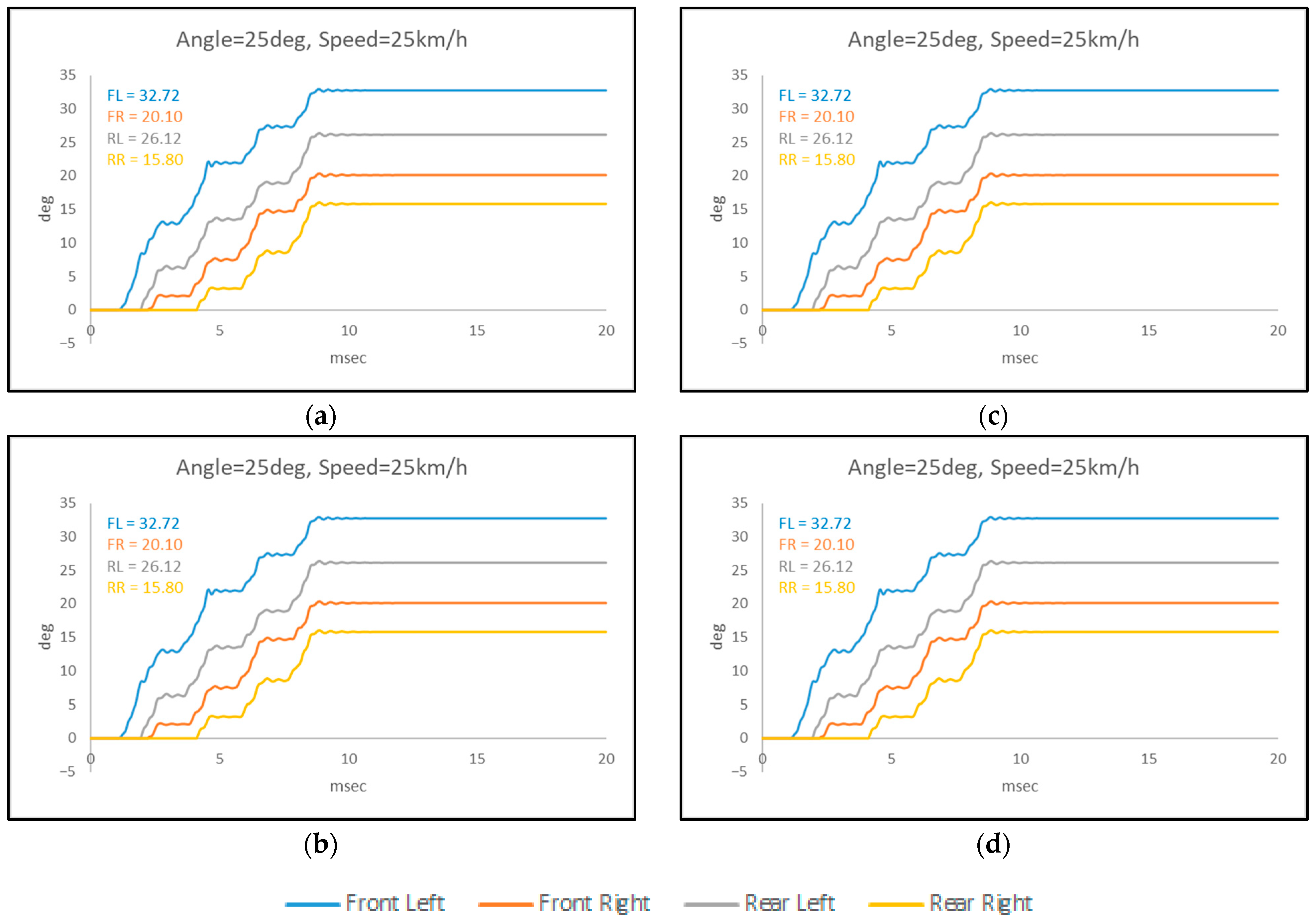 Mathematics 11 04535 g013