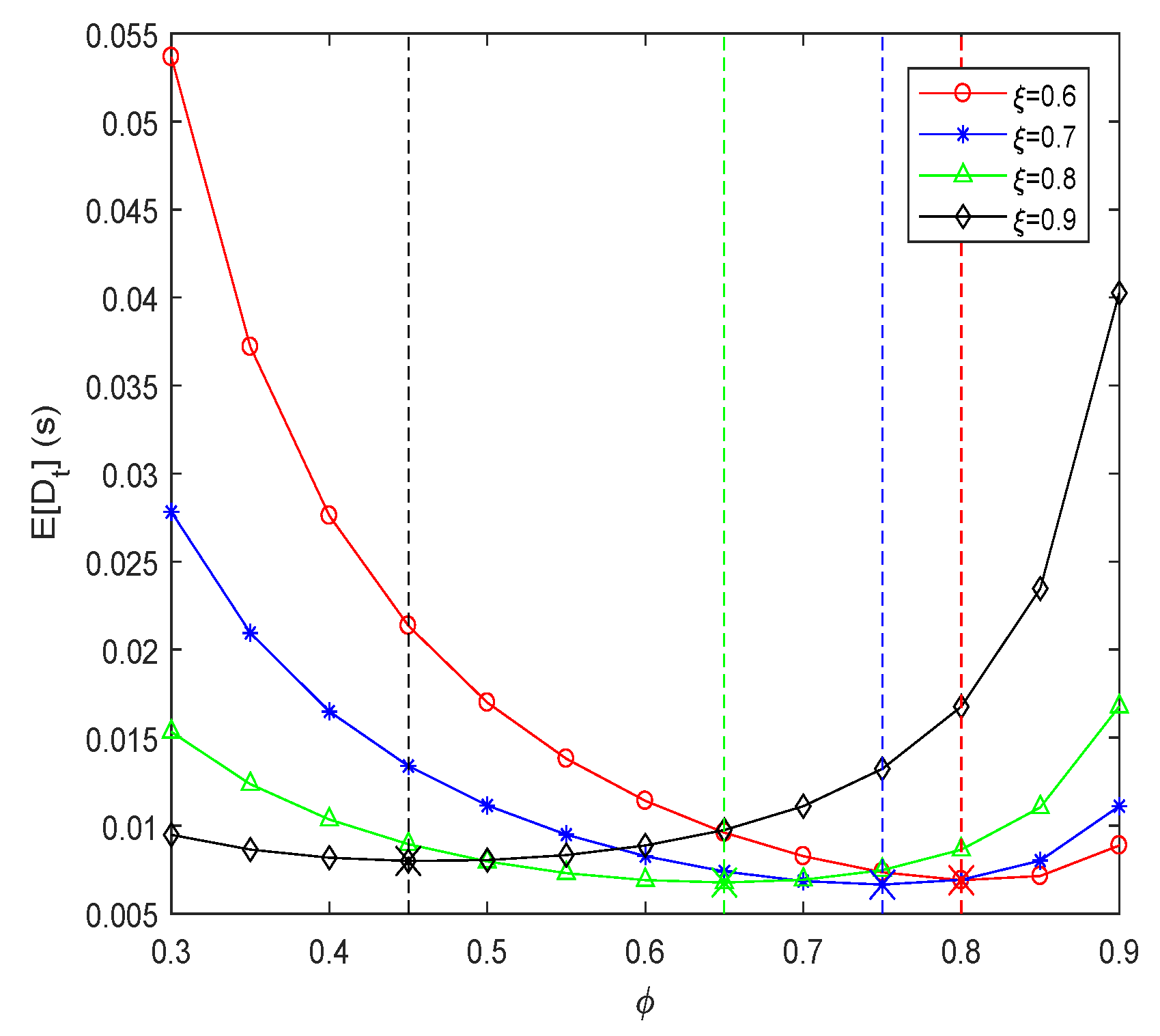 Mathematics 11 04538 g002
