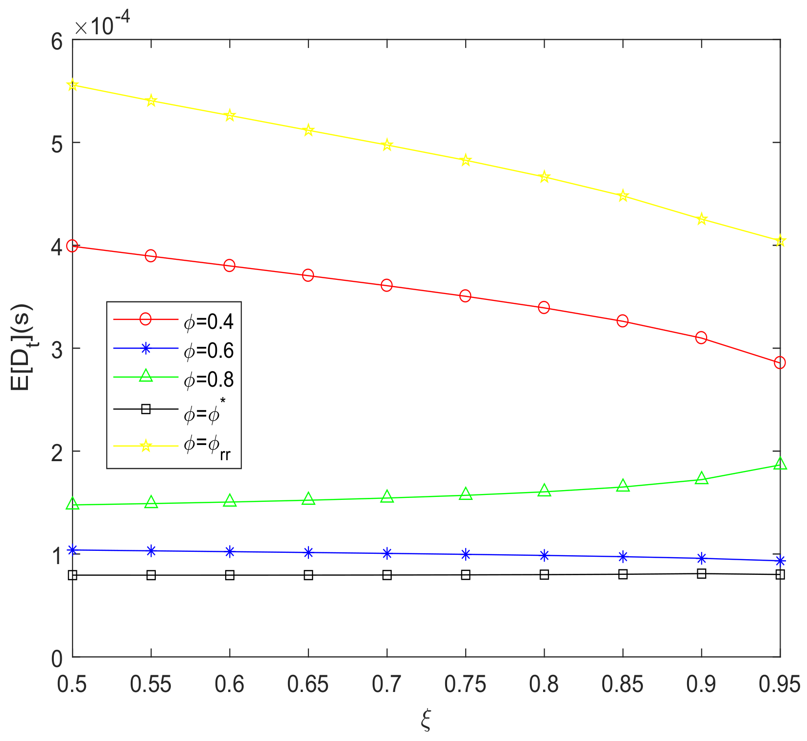 Mathematics 11 04538 g004