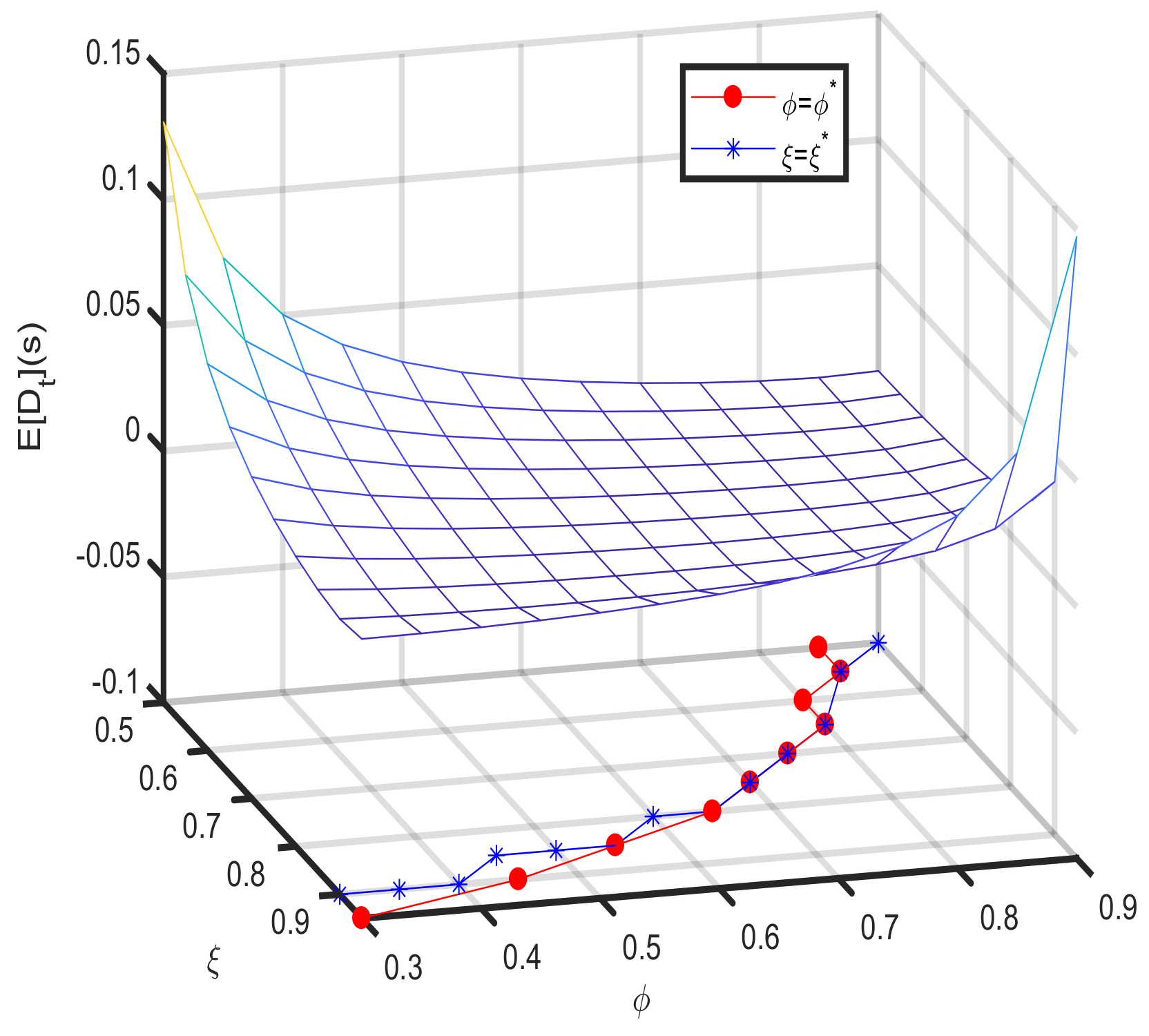 Mathematics 11 04538 g005