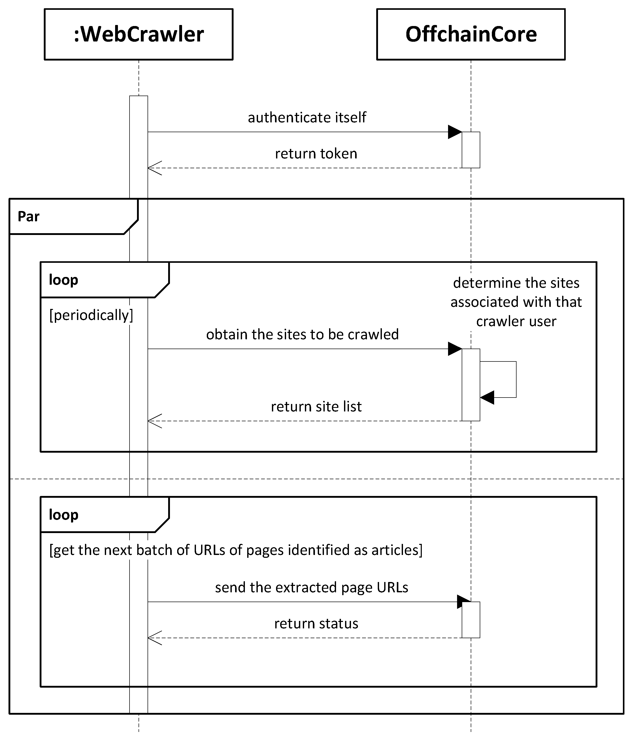 Mathematics 11 04542 g003