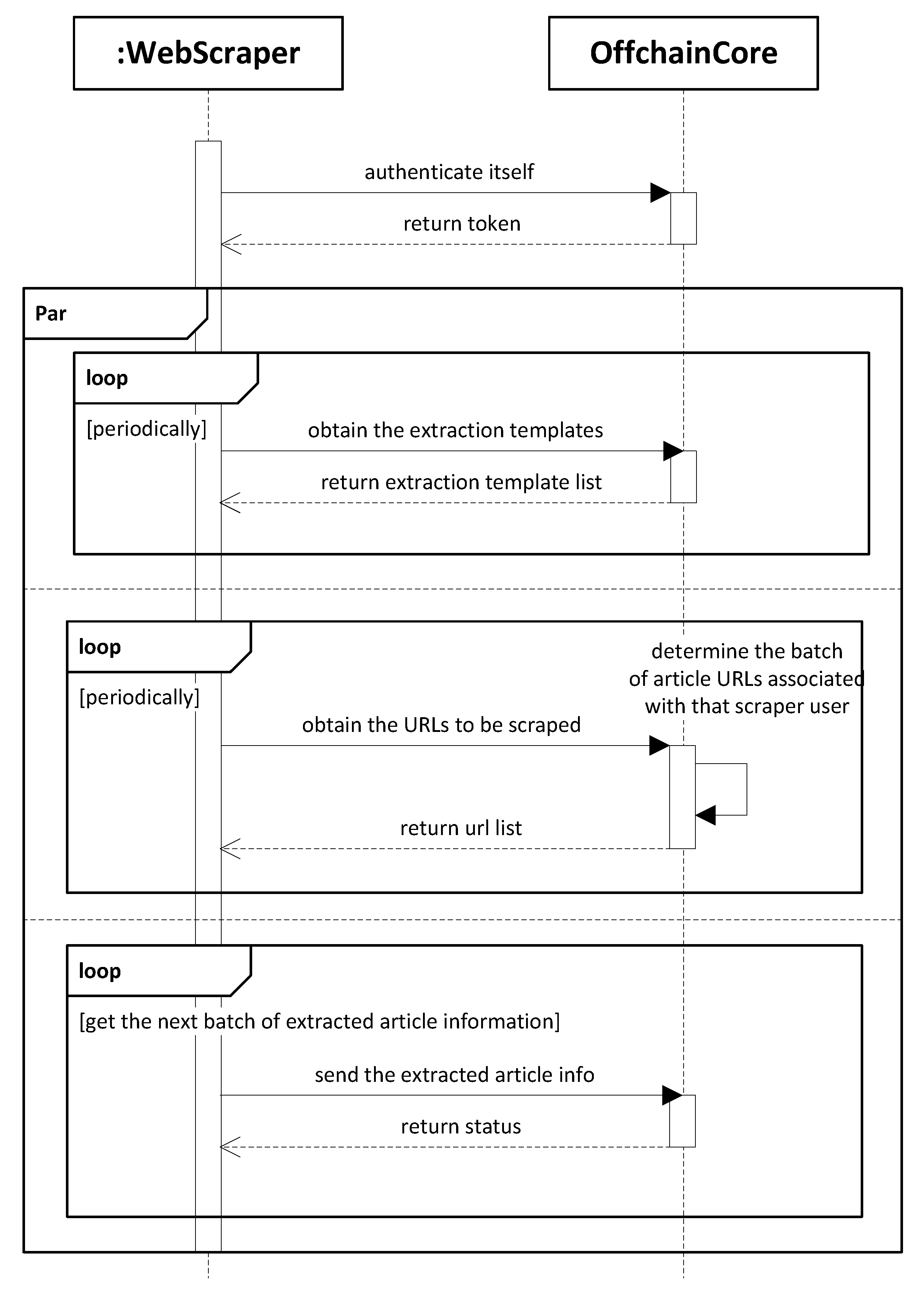 Mathematics 11 04542 g004